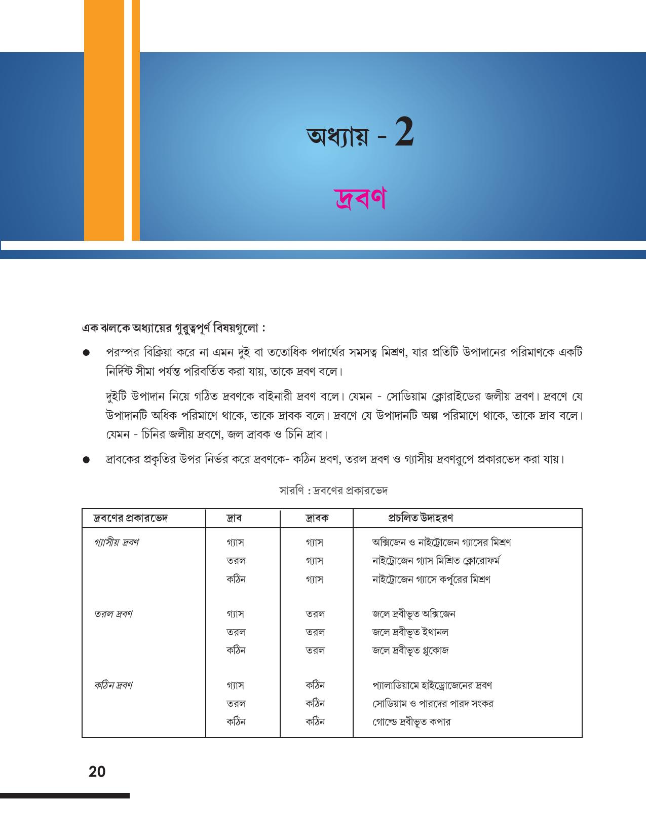 Tripura Board Class 12 Chemistry Bengali Version Workbooks - Page 26