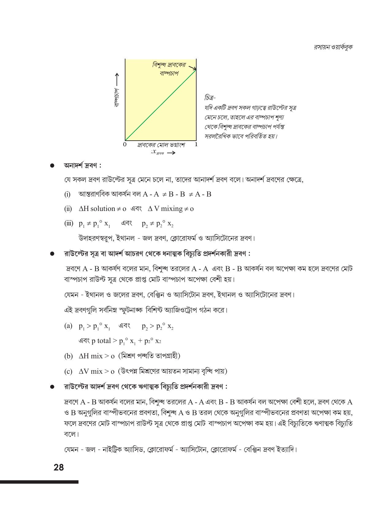Tripura Board Class 12 Chemistry Bengali Version Workbooks - Page 34