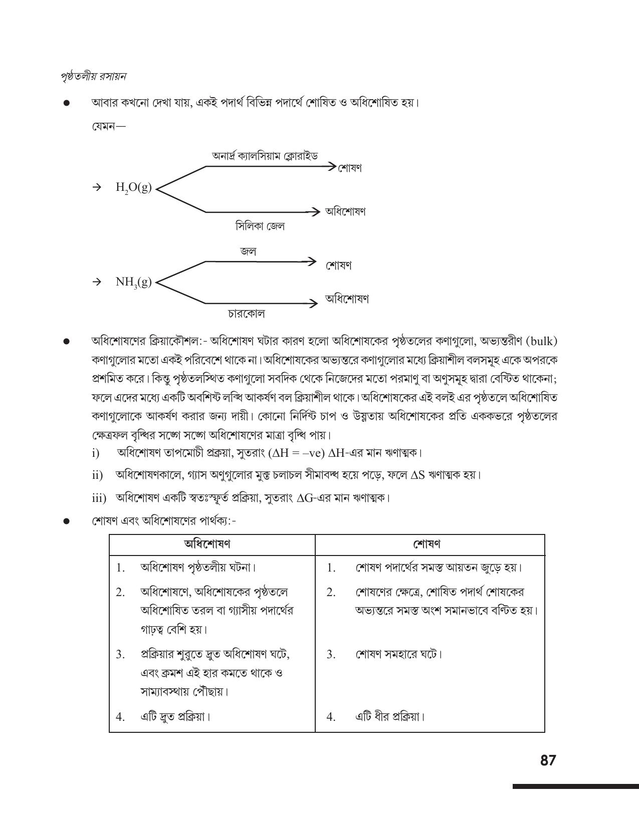 Tripura Board Class 12 Chemistry Bengali Version Workbooks - Page 93