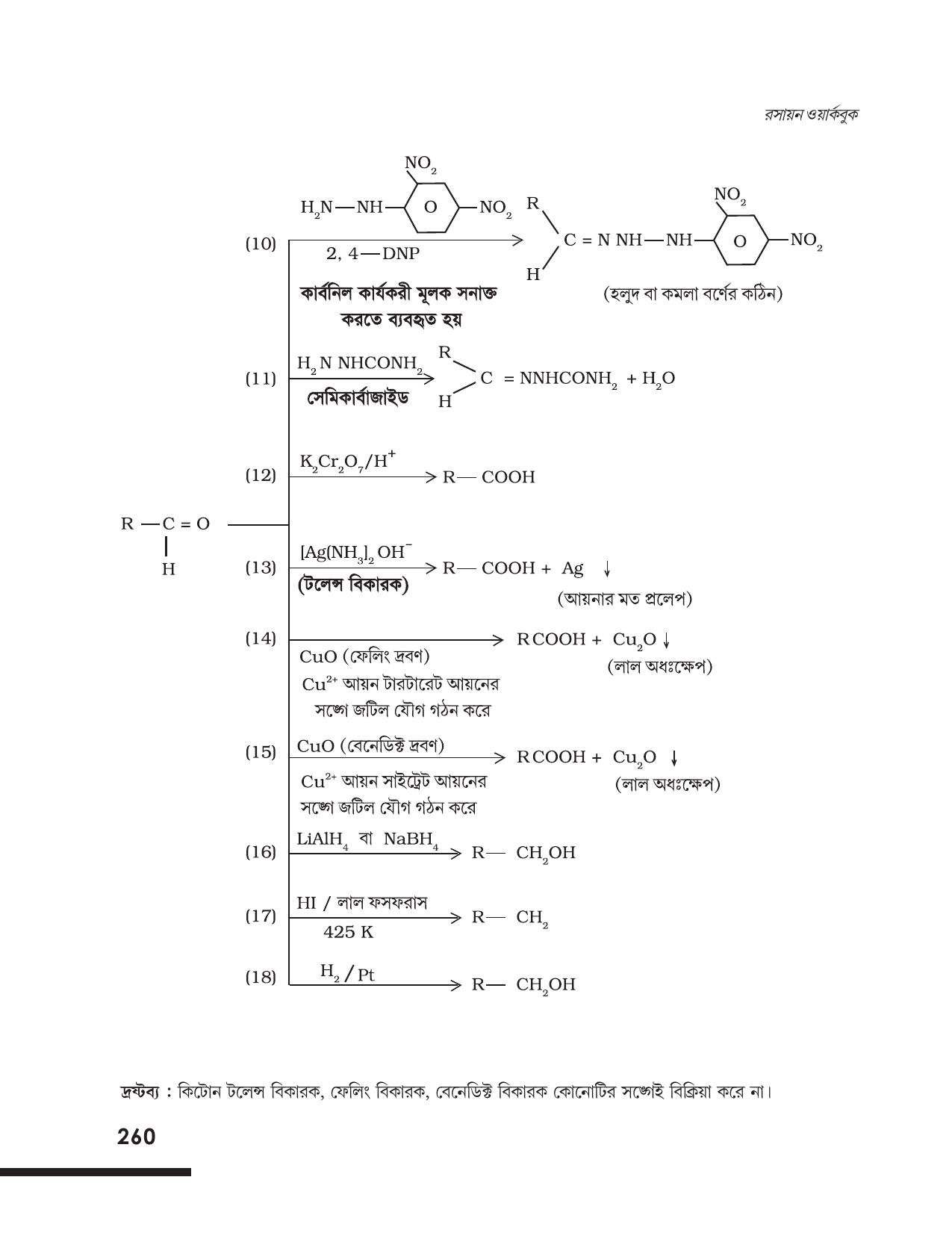 Tripura Board Class 12 Chemistry Bengali Version Workbooks - Page 266