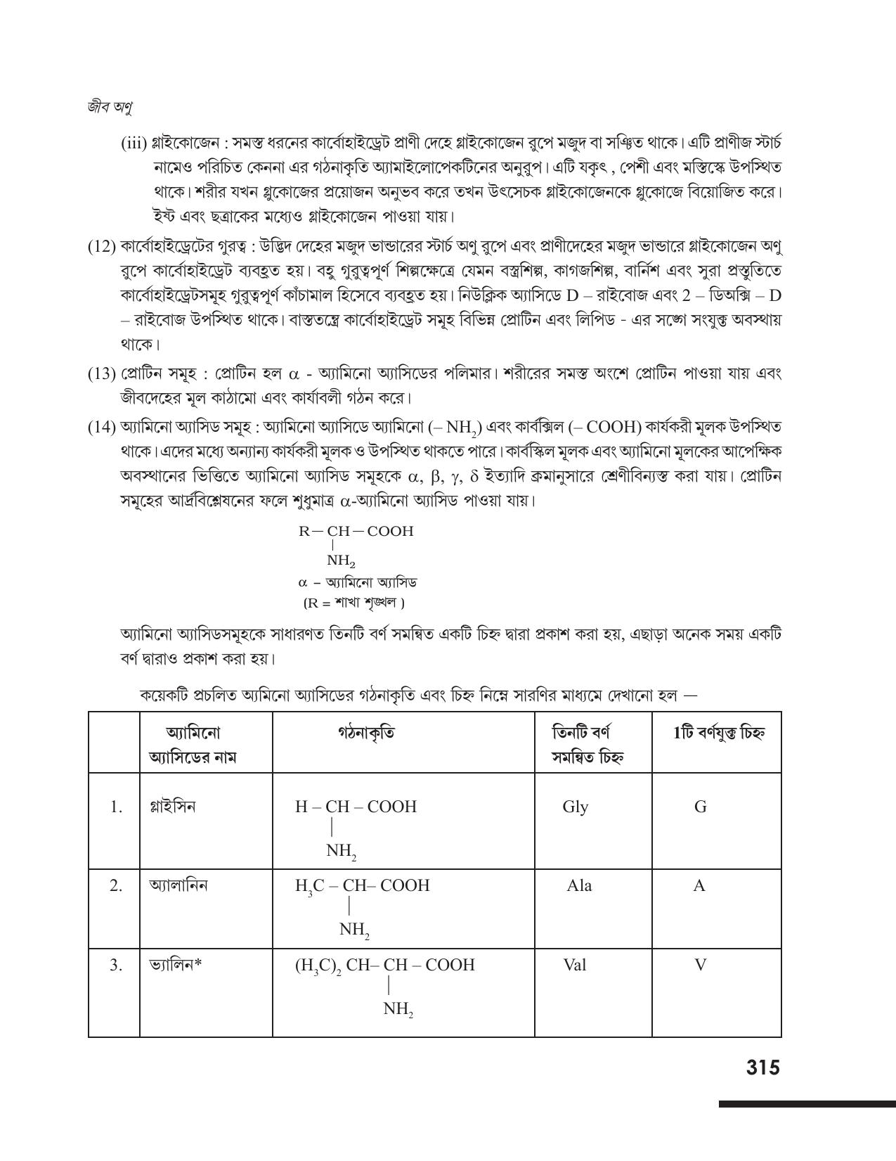 Tripura Board Class 12 Chemistry Bengali Version Workbooks - Page 321