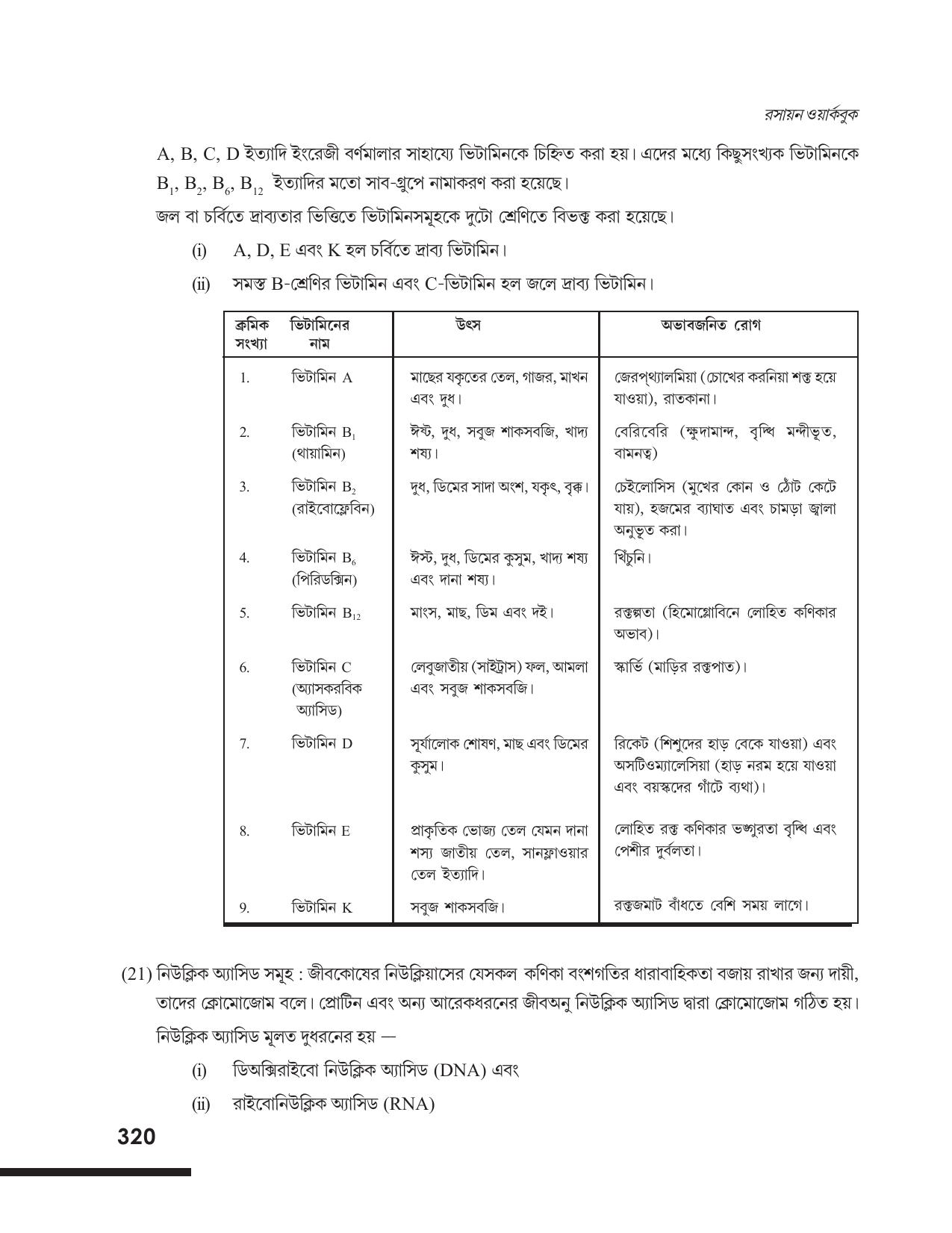 Tripura Board Class 12 Chemistry Bengali Version Workbooks - Page 326