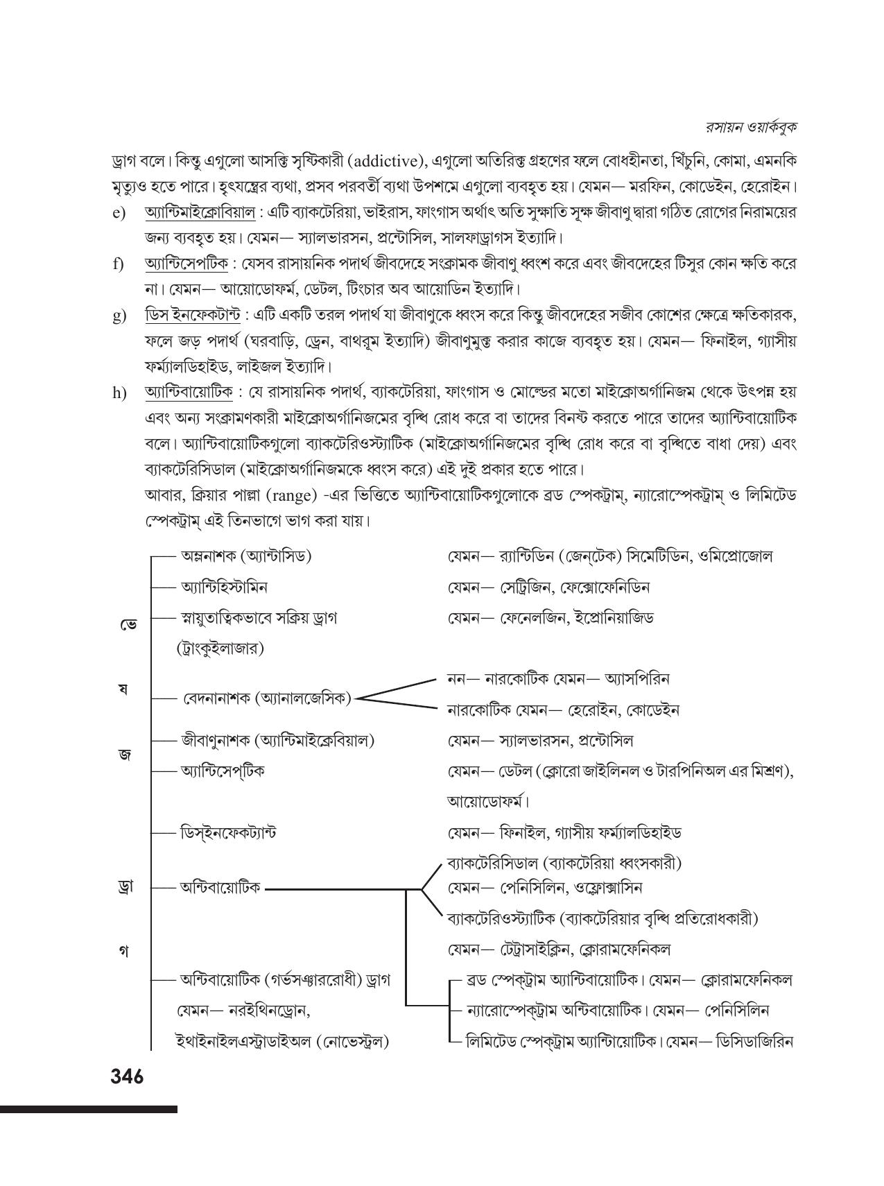 Tripura Board Class 12 Chemistry Bengali Version Workbooks - Page 352
