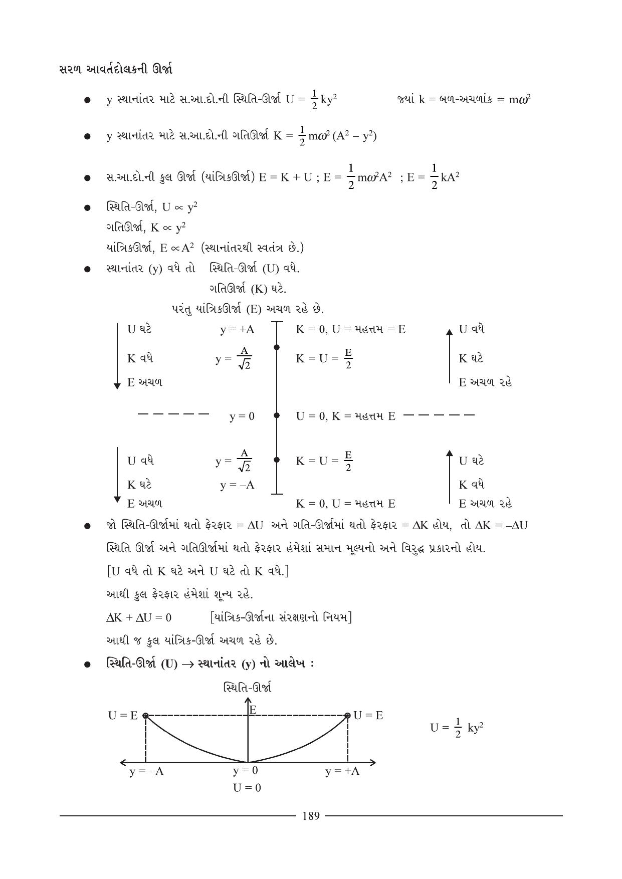 GSEB HSC Physics Question Paper (Gujarati Medium)- Chapter 10 - Page 11