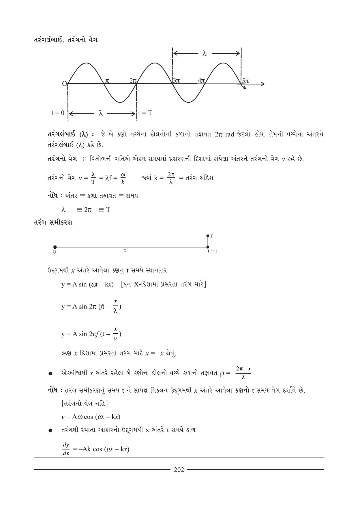 GSEB HSC Physics Question Paper (Gujarati Medium)- Chapter 10 - Page 24