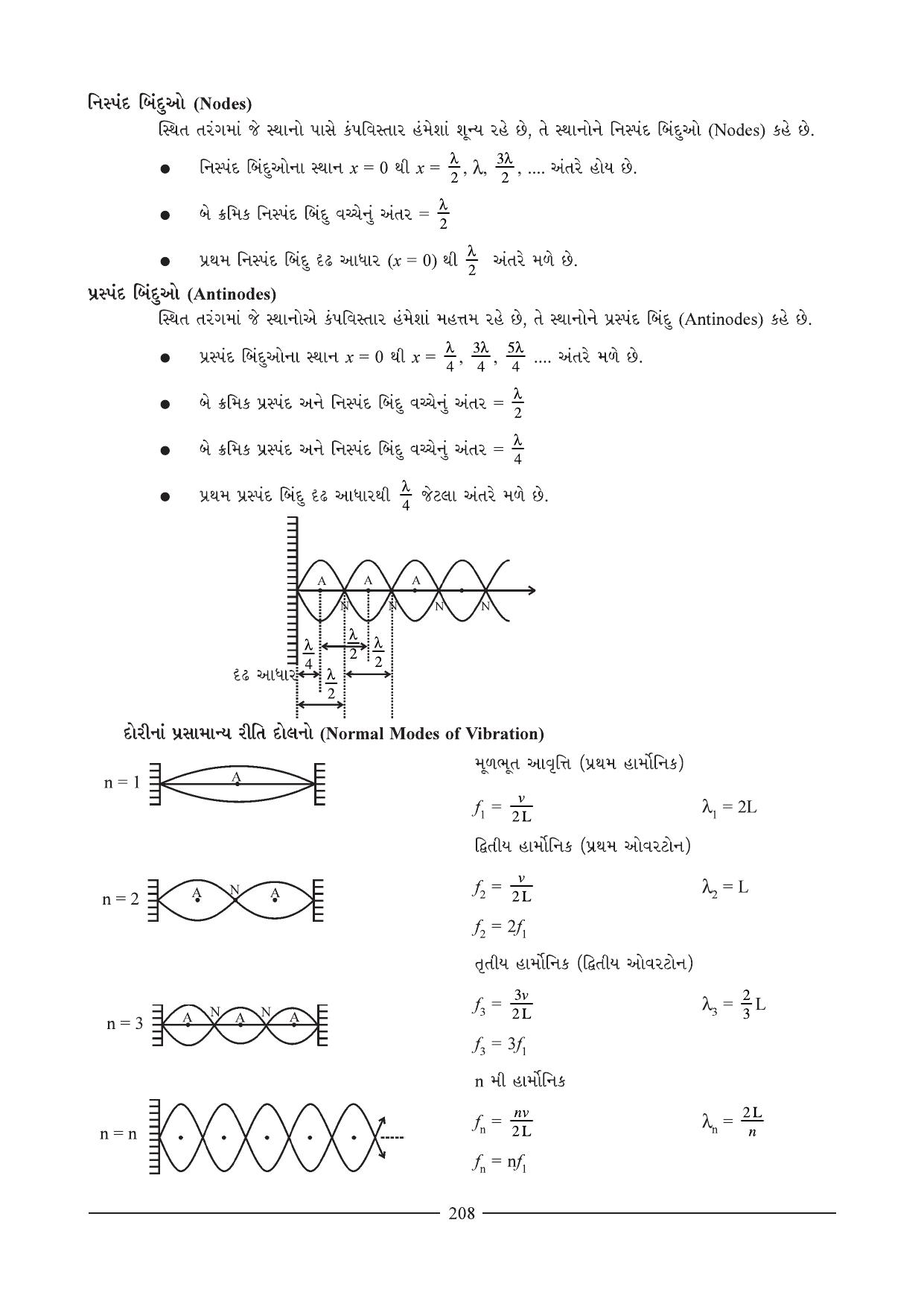 GSEB HSC Physics Question Paper (Gujarati Medium)- Chapter 10 - Page 30