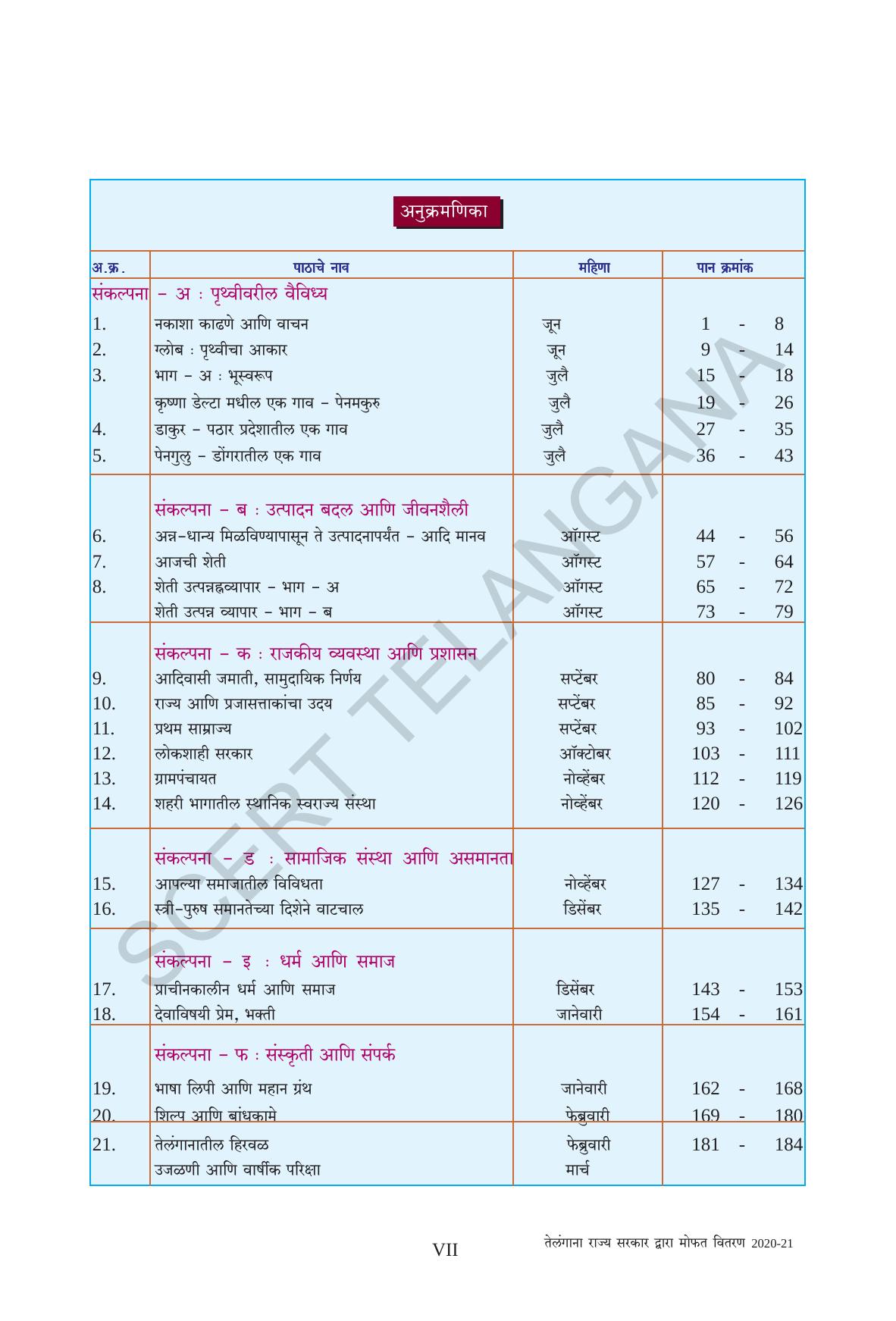 TS SCERT Class 6 Social Science (Marathi Medium) Text Book - Page 9