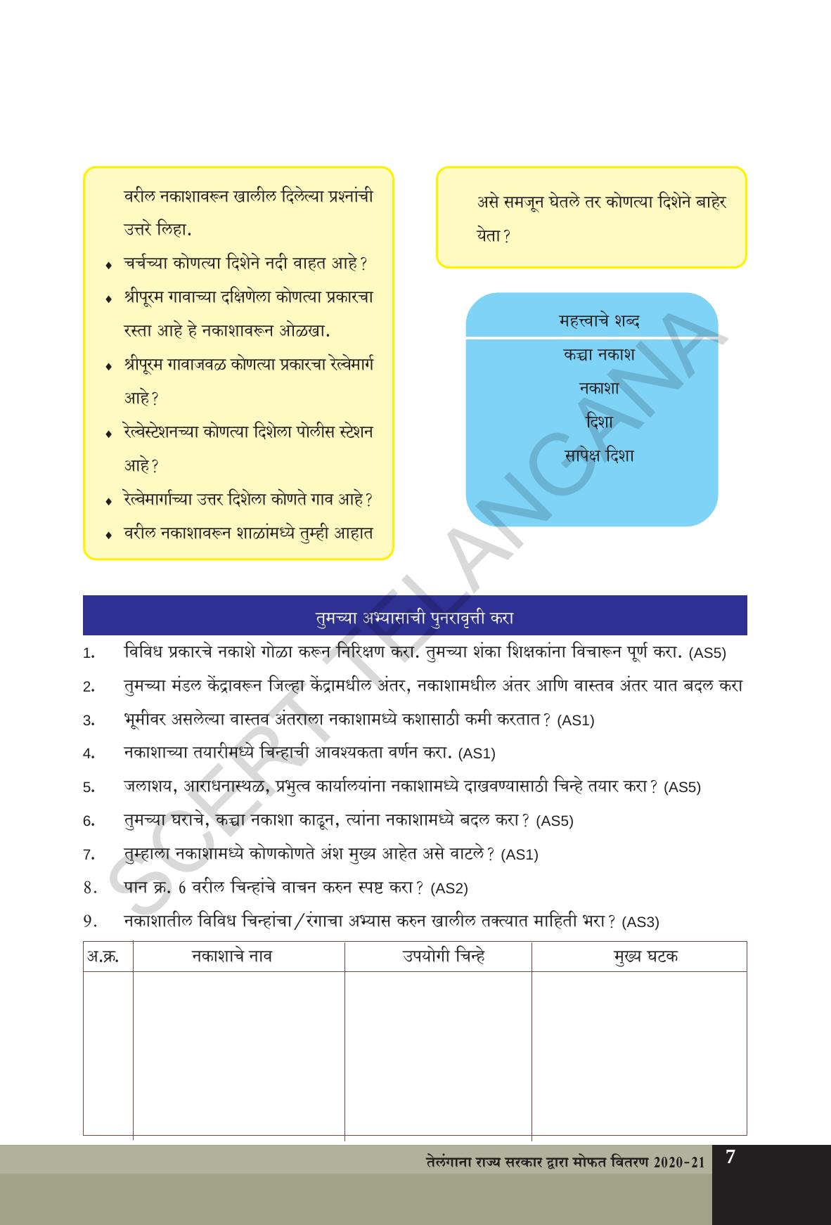 TS SCERT Class 6 Social Science (Marathi Medium) Text Book - Page 17