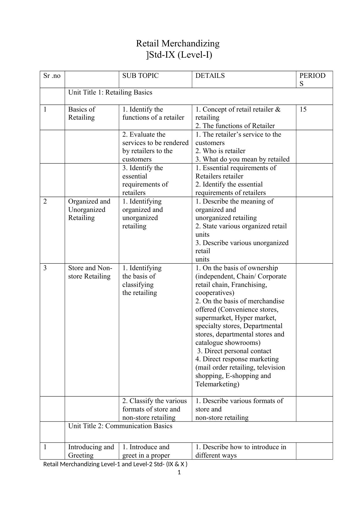 Maharashtra SSC Retail Merchandising Syllabus - Page 1
