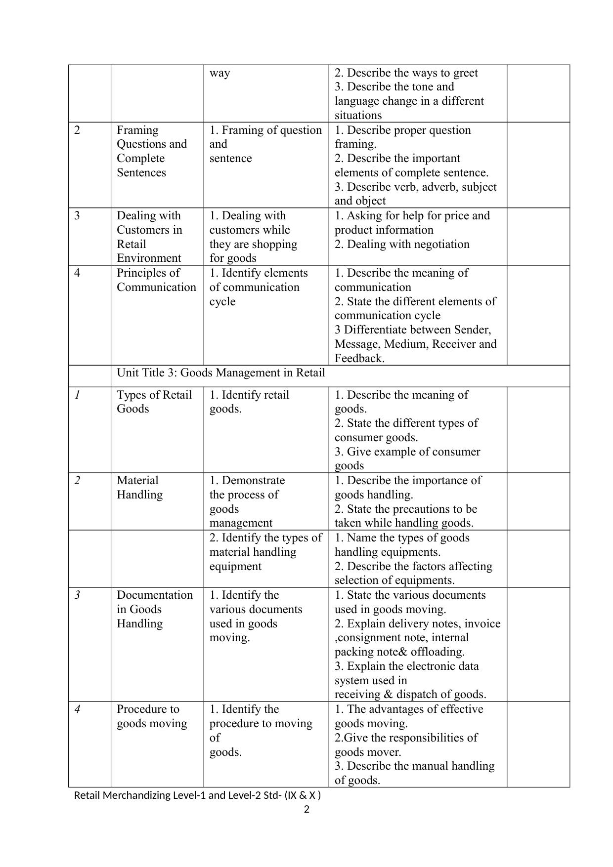 Maharashtra SSC Retail Merchandising Syllabus - Page 2