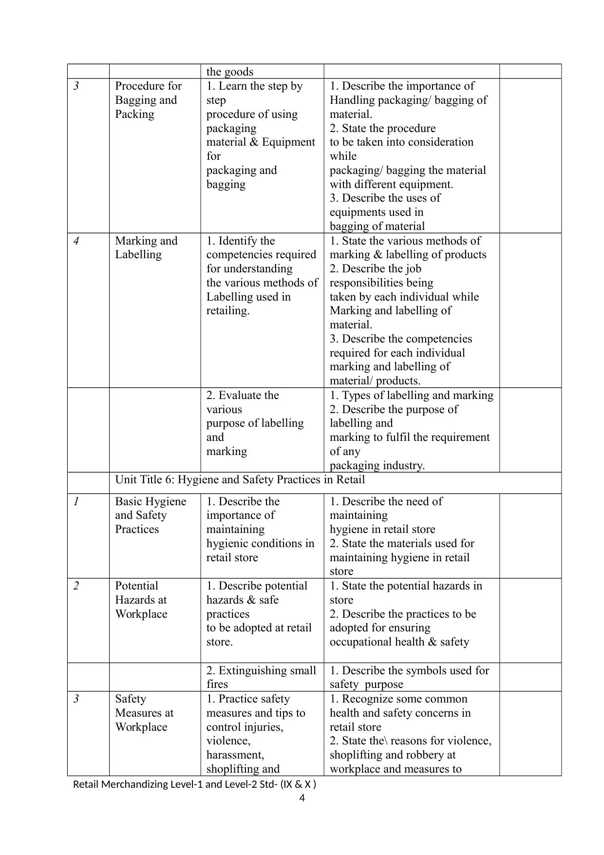 Maharashtra SSC Retail Merchandising Syllabus - Page 4