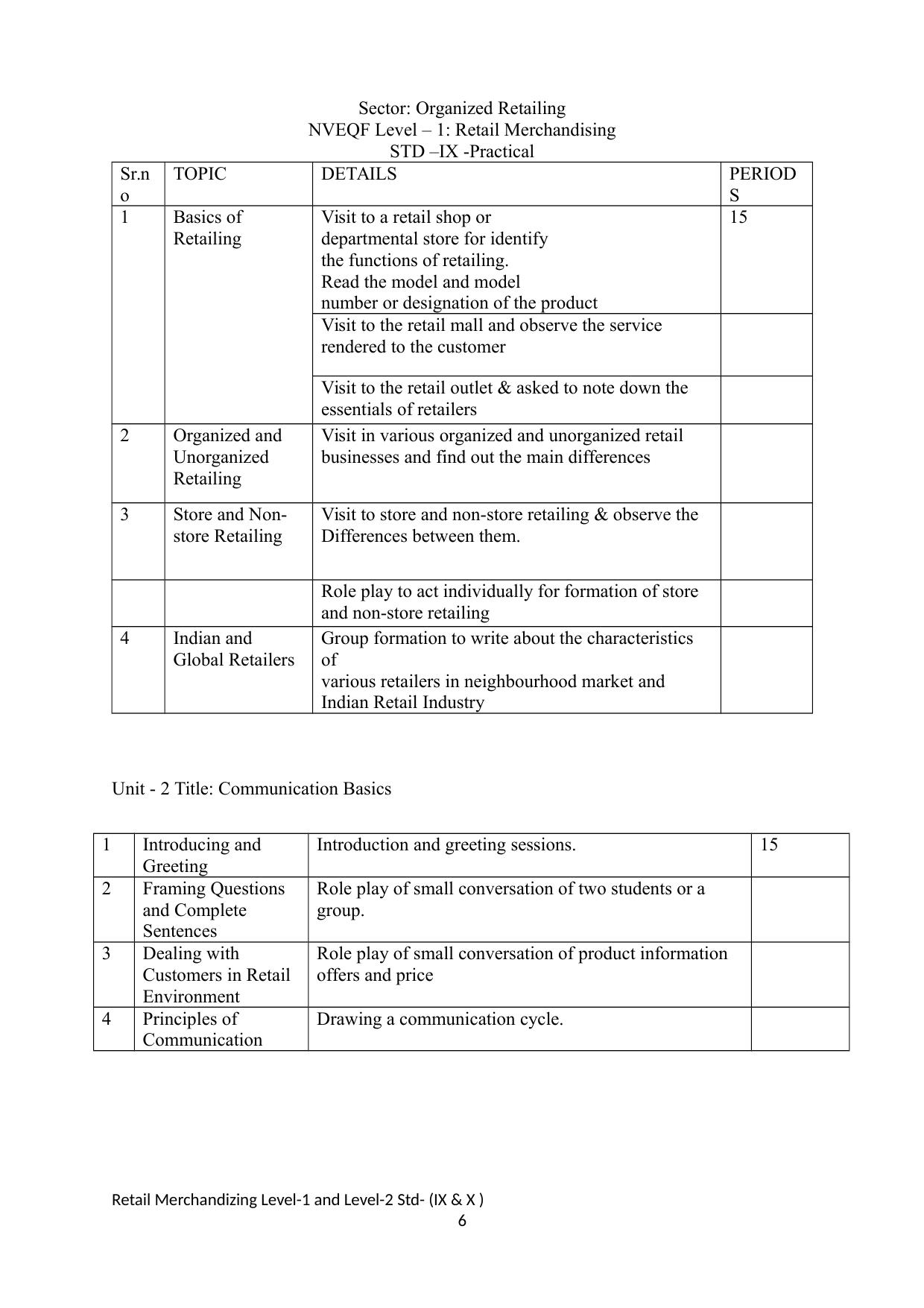 Maharashtra SSC Retail Merchandising Syllabus - Page 6