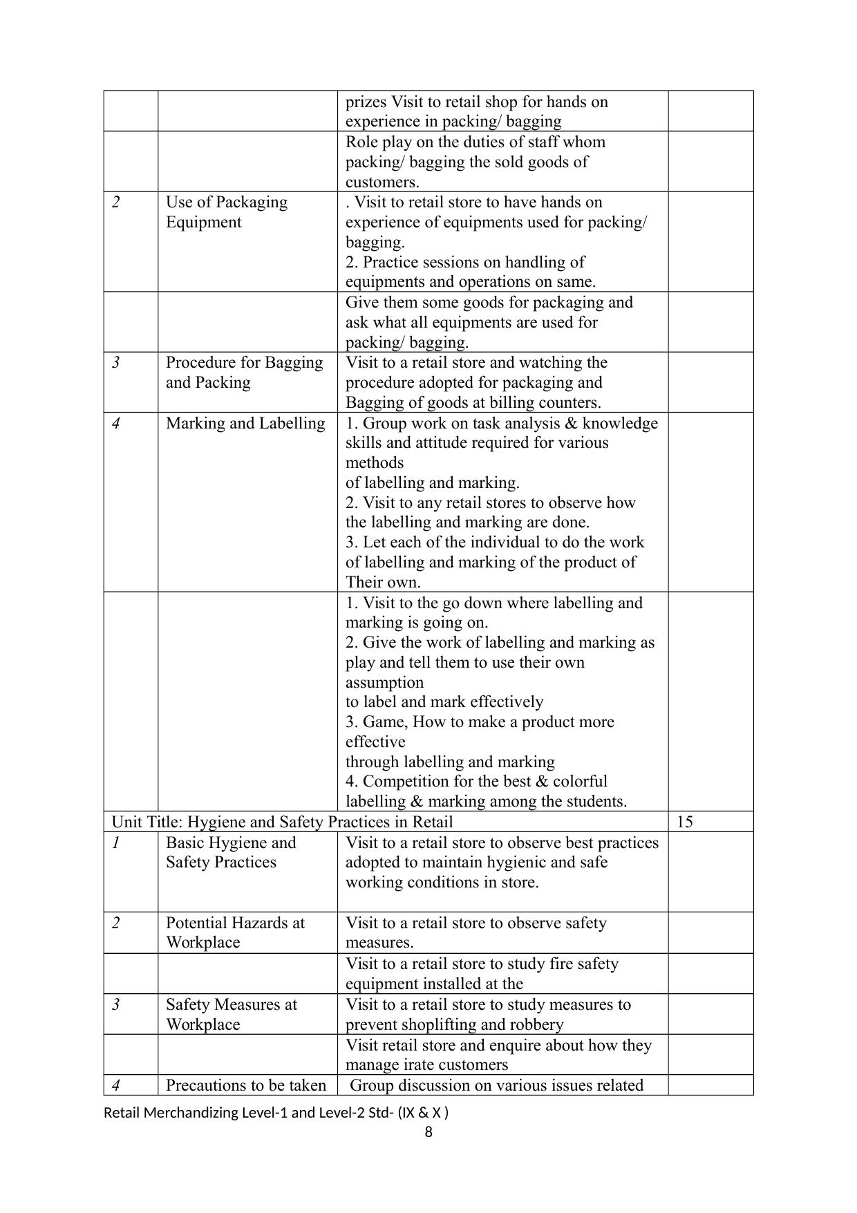 Maharashtra SSC Retail Merchandising Syllabus - Page 8