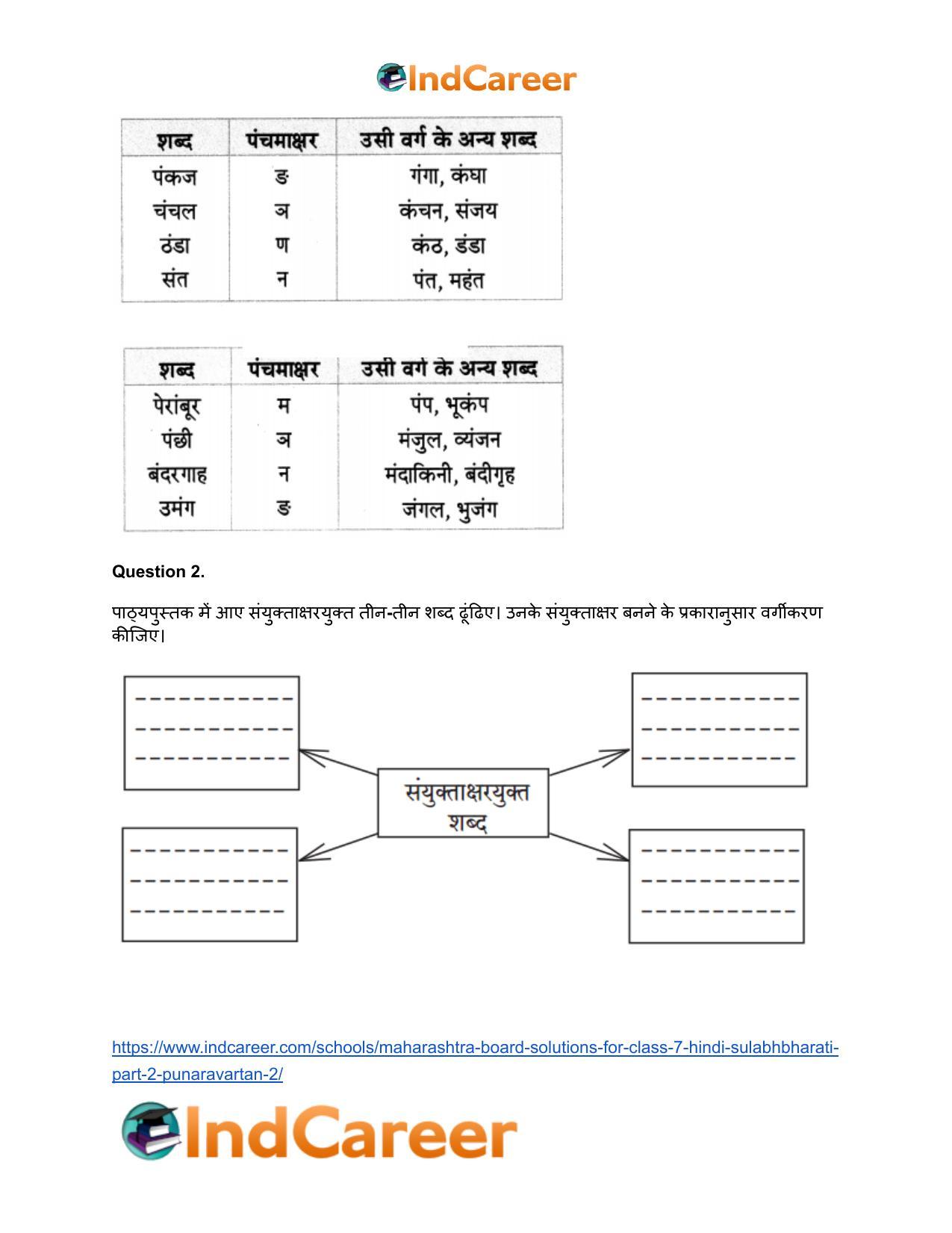 Maharashtra Board Solutions for Class 7- Hindi Sulabhbharati (Part 2): पुनरावर्तन - २ - Page 3
