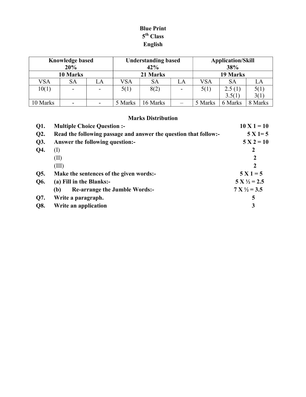 HPBOSE Class 5 English Sample Question Papers - Page 3