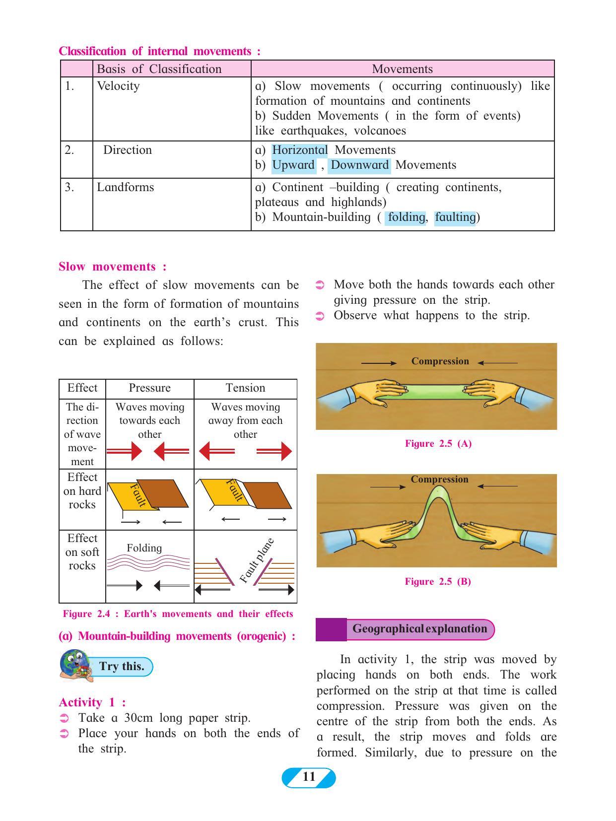Maharashtra Board Class 9 Geography Textbook - Page 21