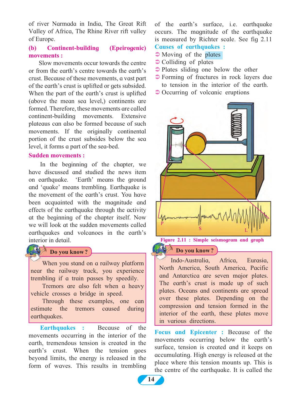 Maharashtra Board Class 9 Geography Textbook - Page 24