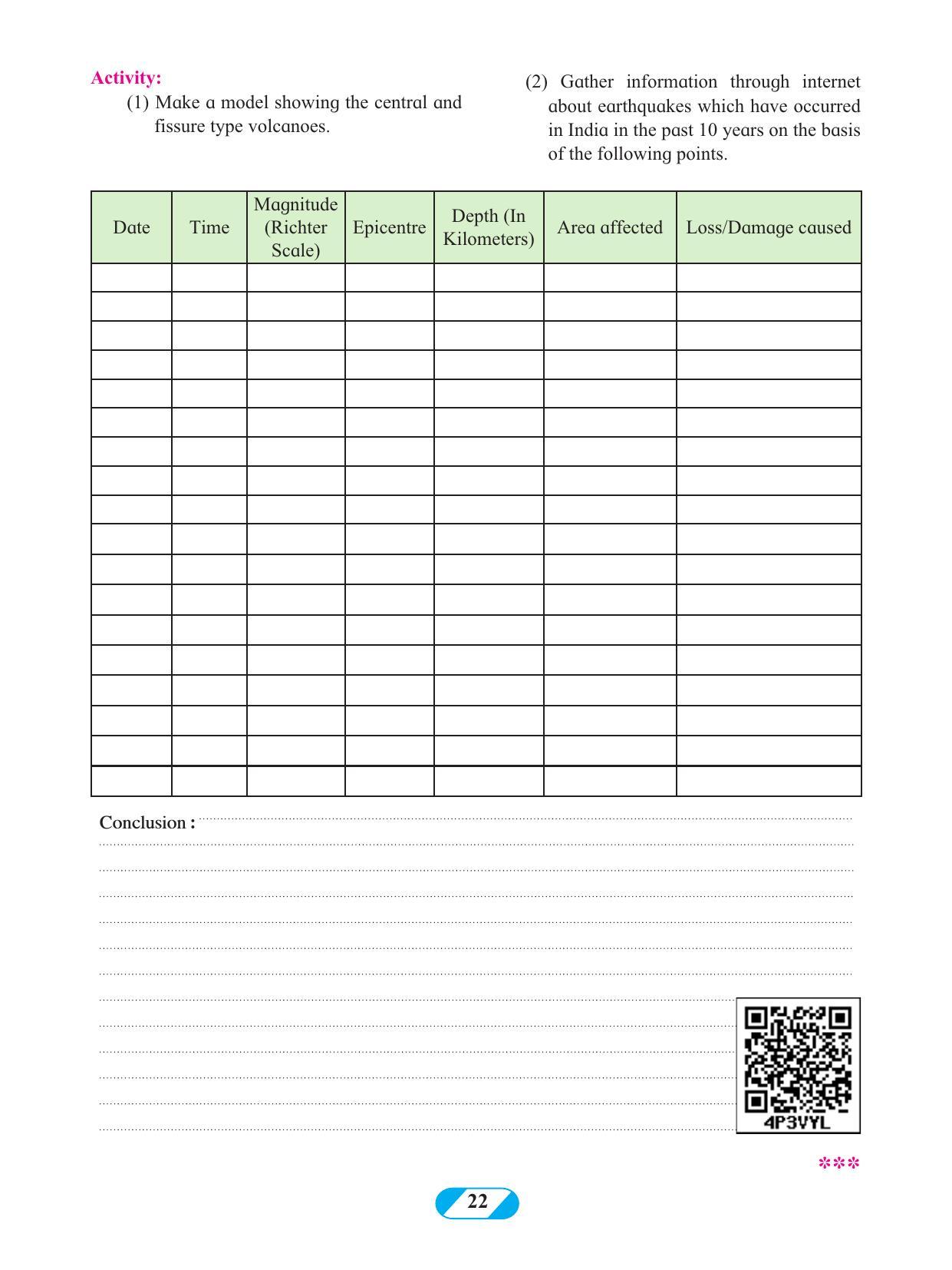 Maharashtra Board Class 9 Geography Textbook - Page 32