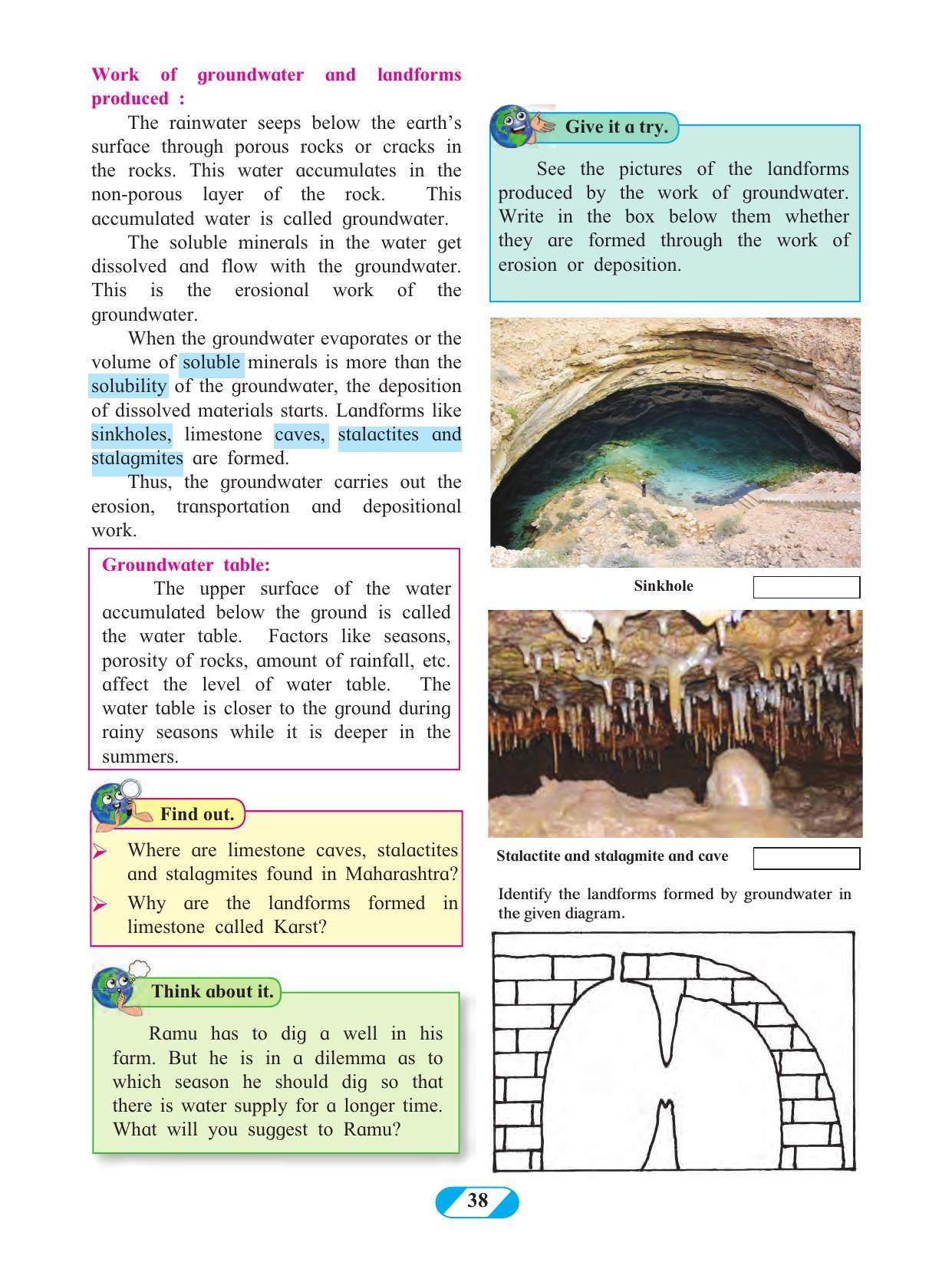 Maharashtra Board Class 9 Geography Textbook - Page 48