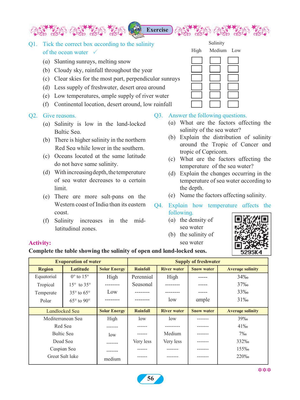Maharashtra Board Class 9 Geography Textbook - Page 66