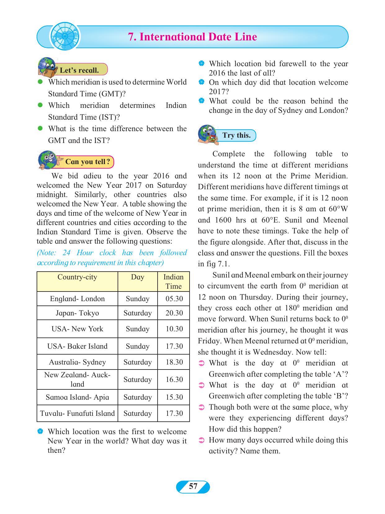 Maharashtra Board Class 9 Geography Textbook - Page 67