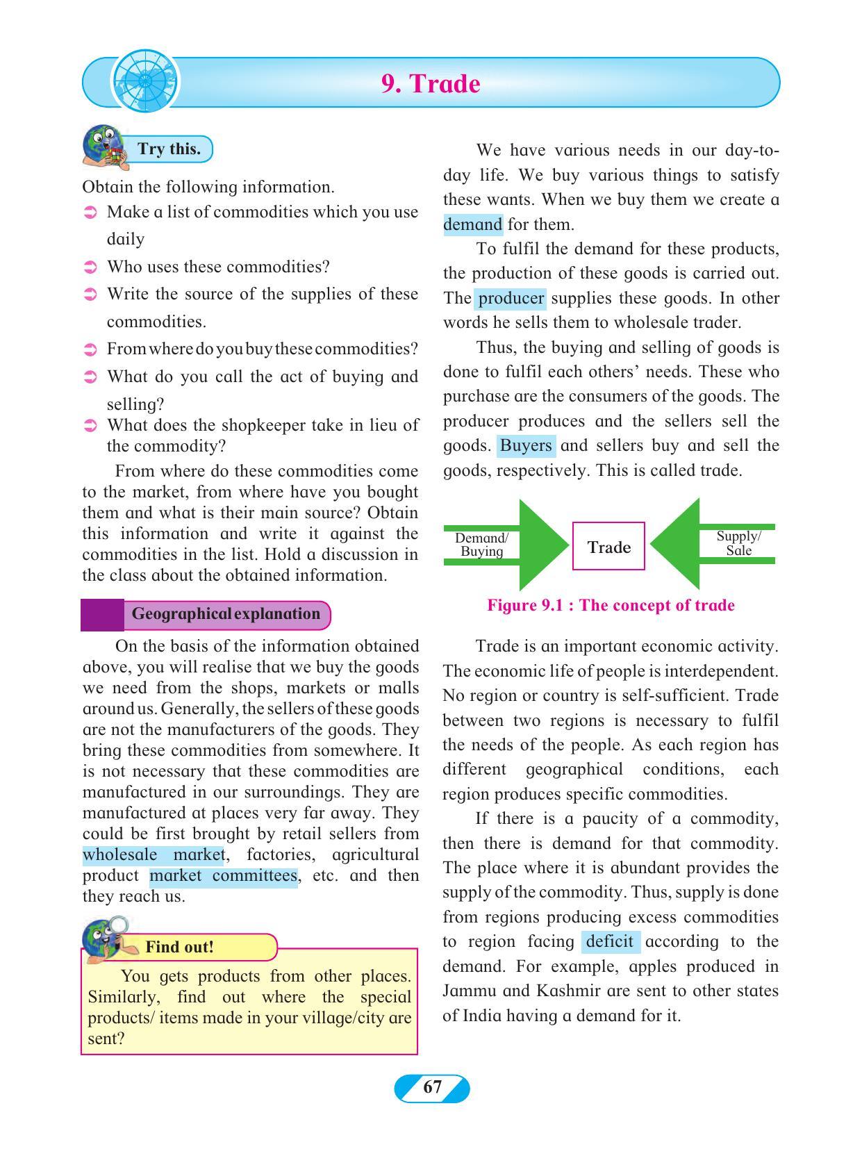 Maharashtra Board Class 9 Geography Textbook - Page 77
