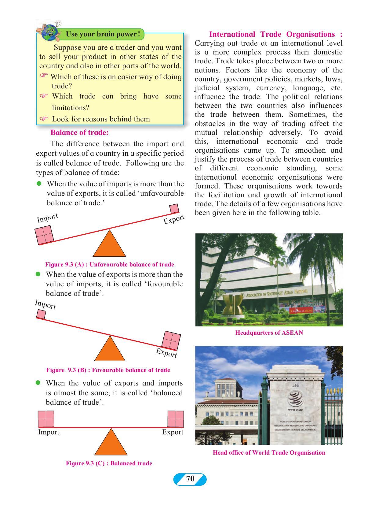 Maharashtra Board Class 9 Geography Textbook - Page 80