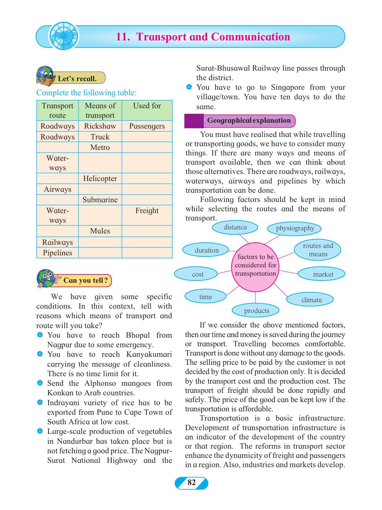 Maharashtra Board Class 9 Geography Textbook - Page 92
