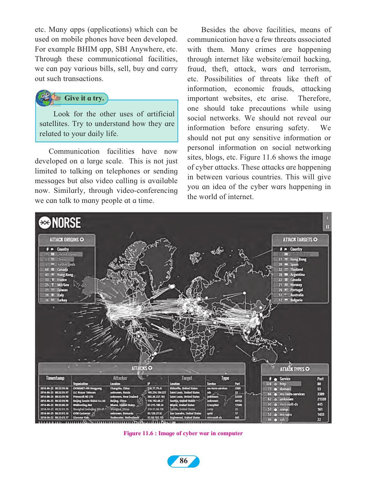 Maharashtra Board Class 9 Geography Textbook - Page 96