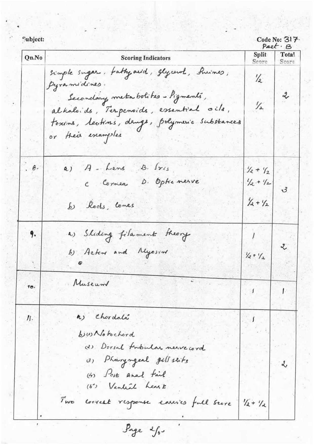Kerala Plus One 2016 Zoology Answer Key - Page 2
