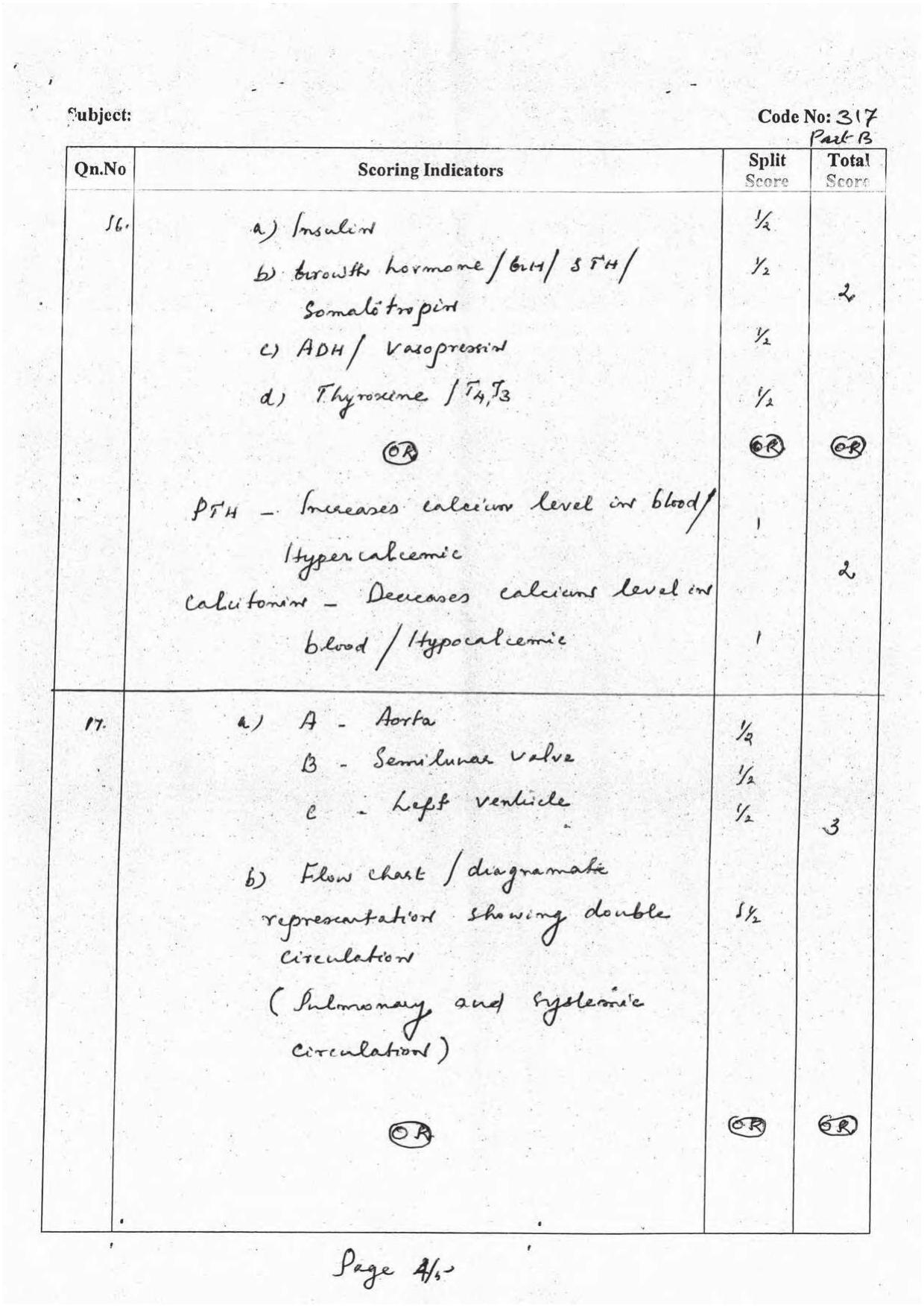 Kerala Plus One 2016 Zoology Answer Key - Page 4
