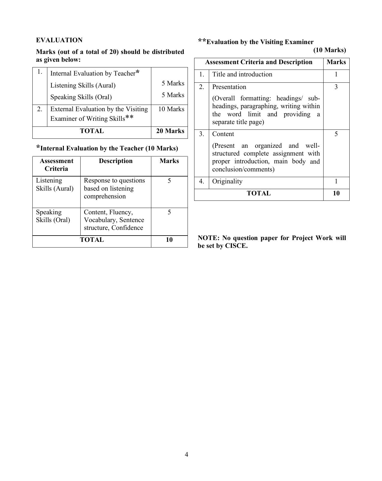 ISC Class XI & XII Classical Languages 2025 Syllabus - Page 4