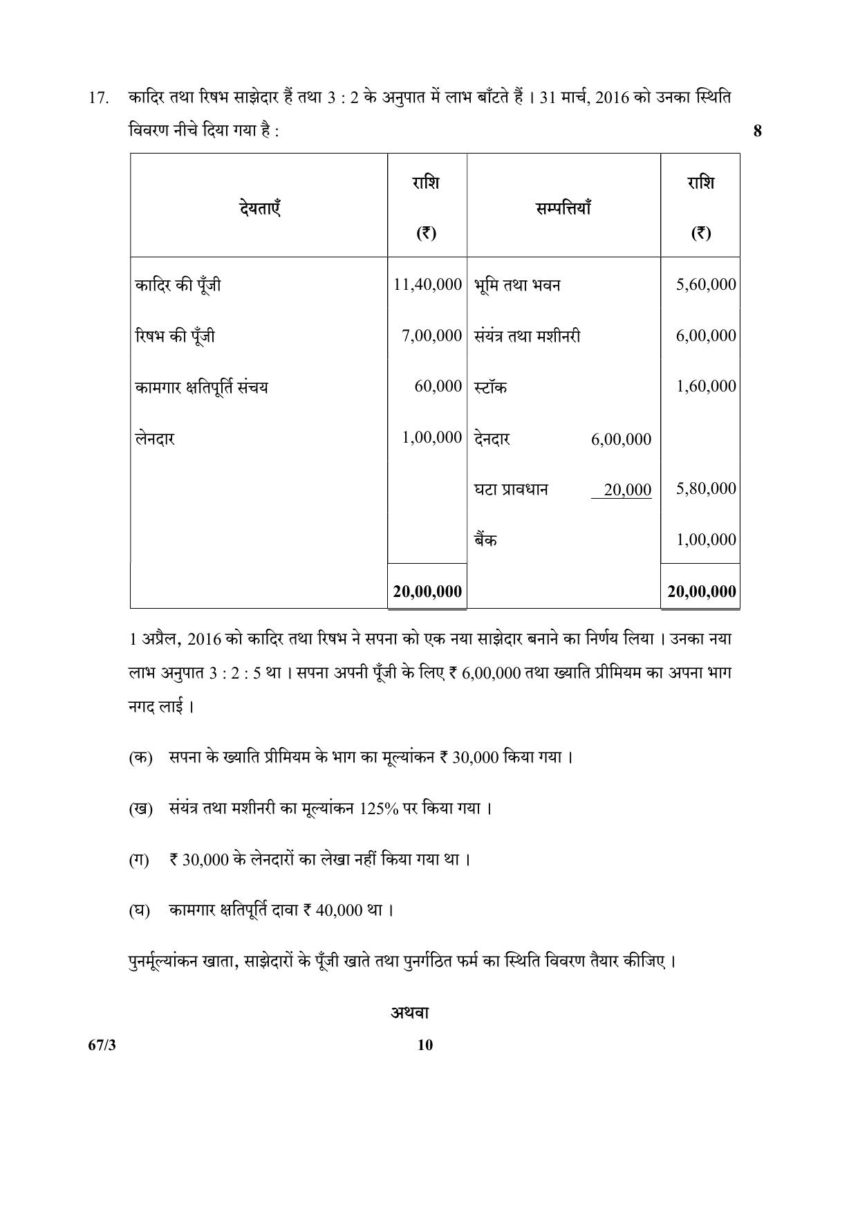 CBSE Class 12 67-3  (Accountancy) 2017-comptt Question Paper - Page 10