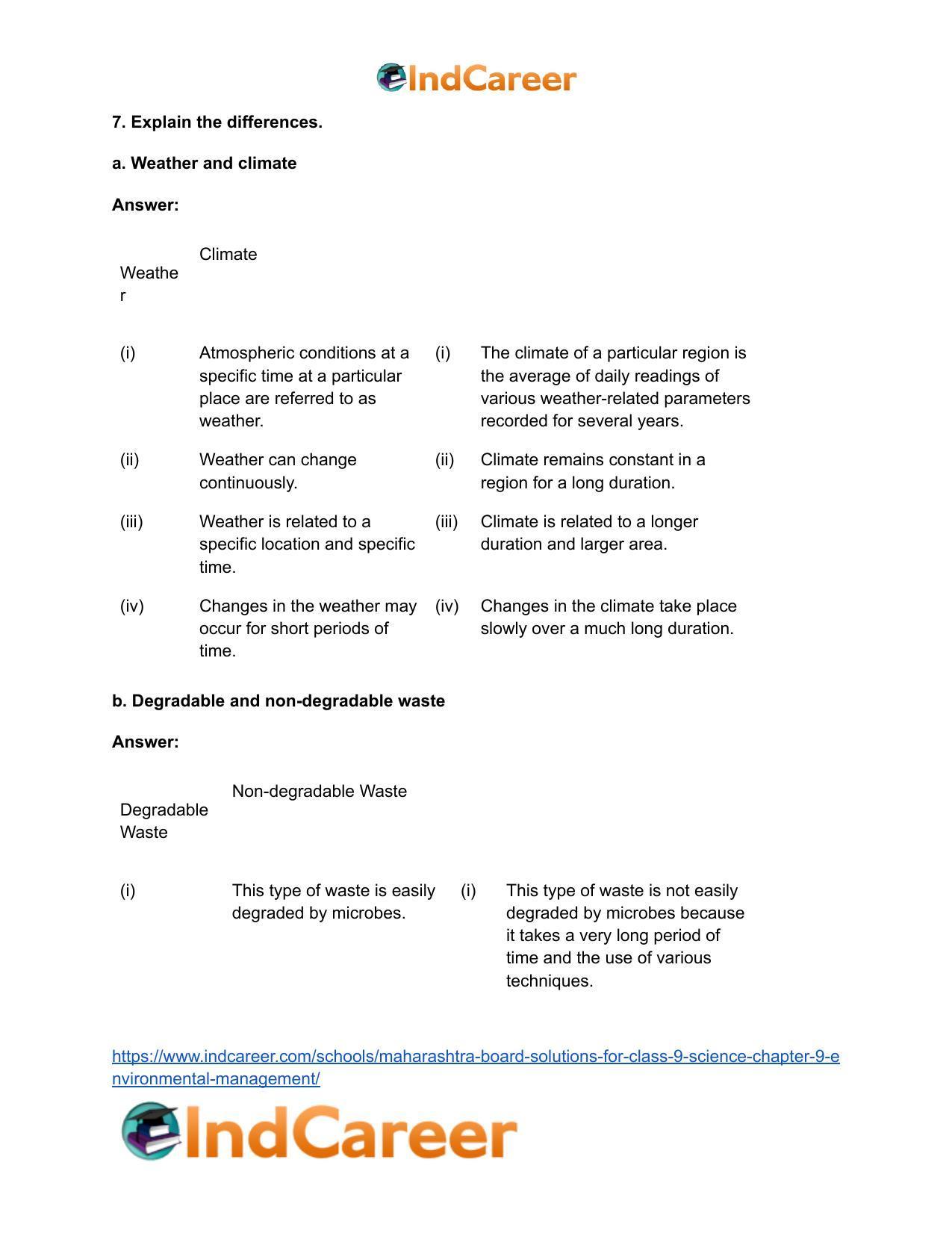 Maharashtra Board Solutions for Class 9- Science: Chapter 9- Environmental Management - Page 8