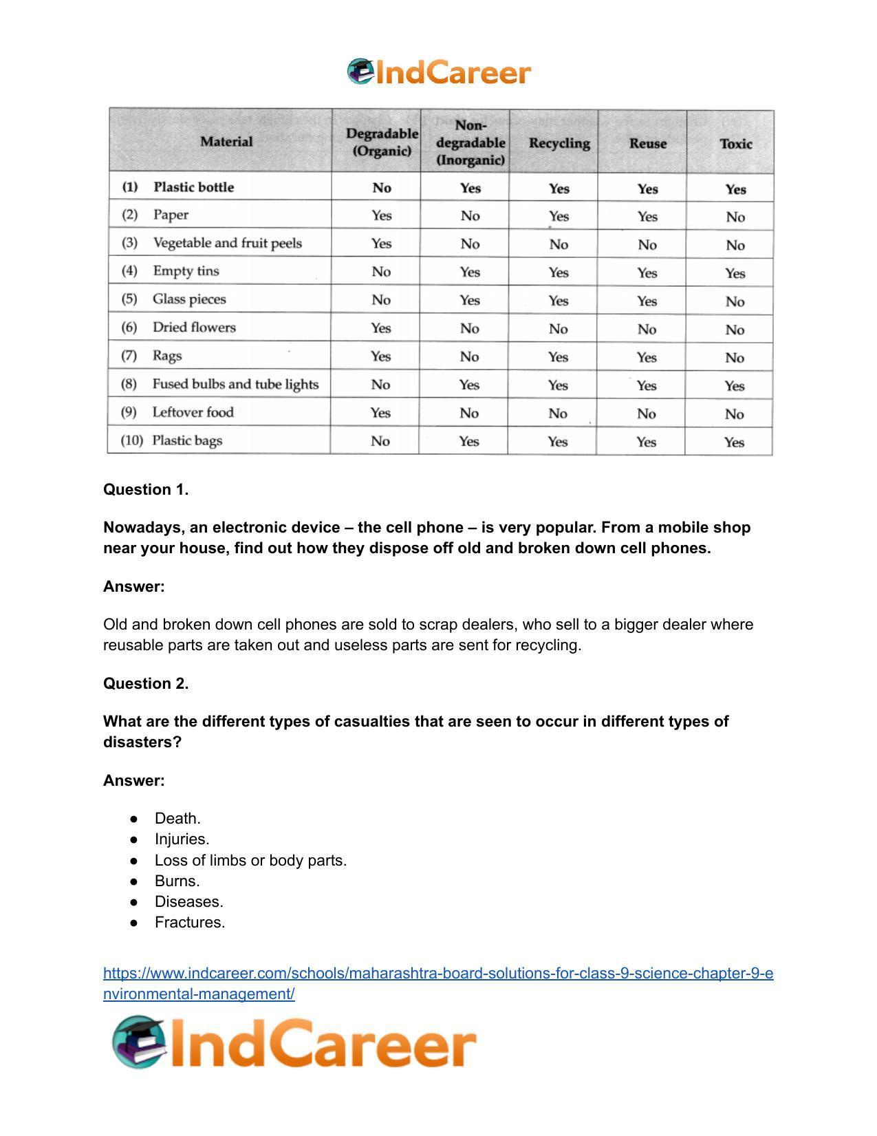 Maharashtra Board Solutions for Class 9- Science: Chapter 9- Environmental Management - Page 13