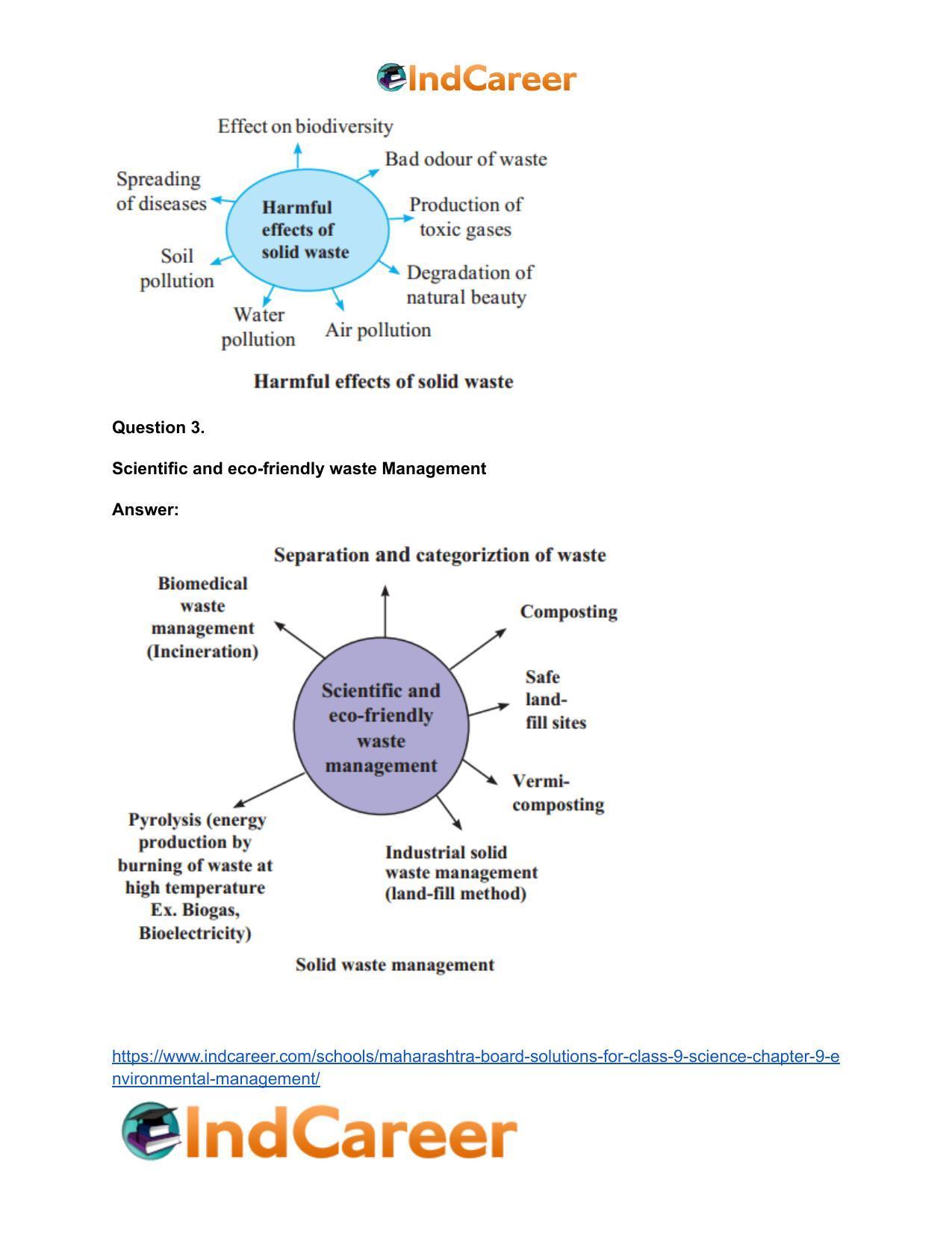 Maharashtra Board Solutions for Class 9- Science: Chapter 9- Environmental Management - Page 41