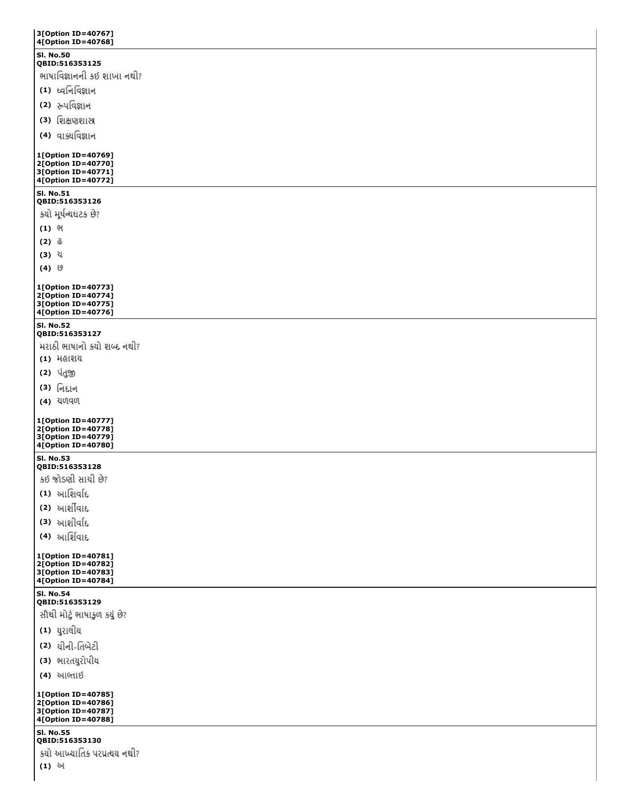 CUET (PG) 2022: PGQP-60 Gujarati (10-09-2022) Question Paper - Page 15