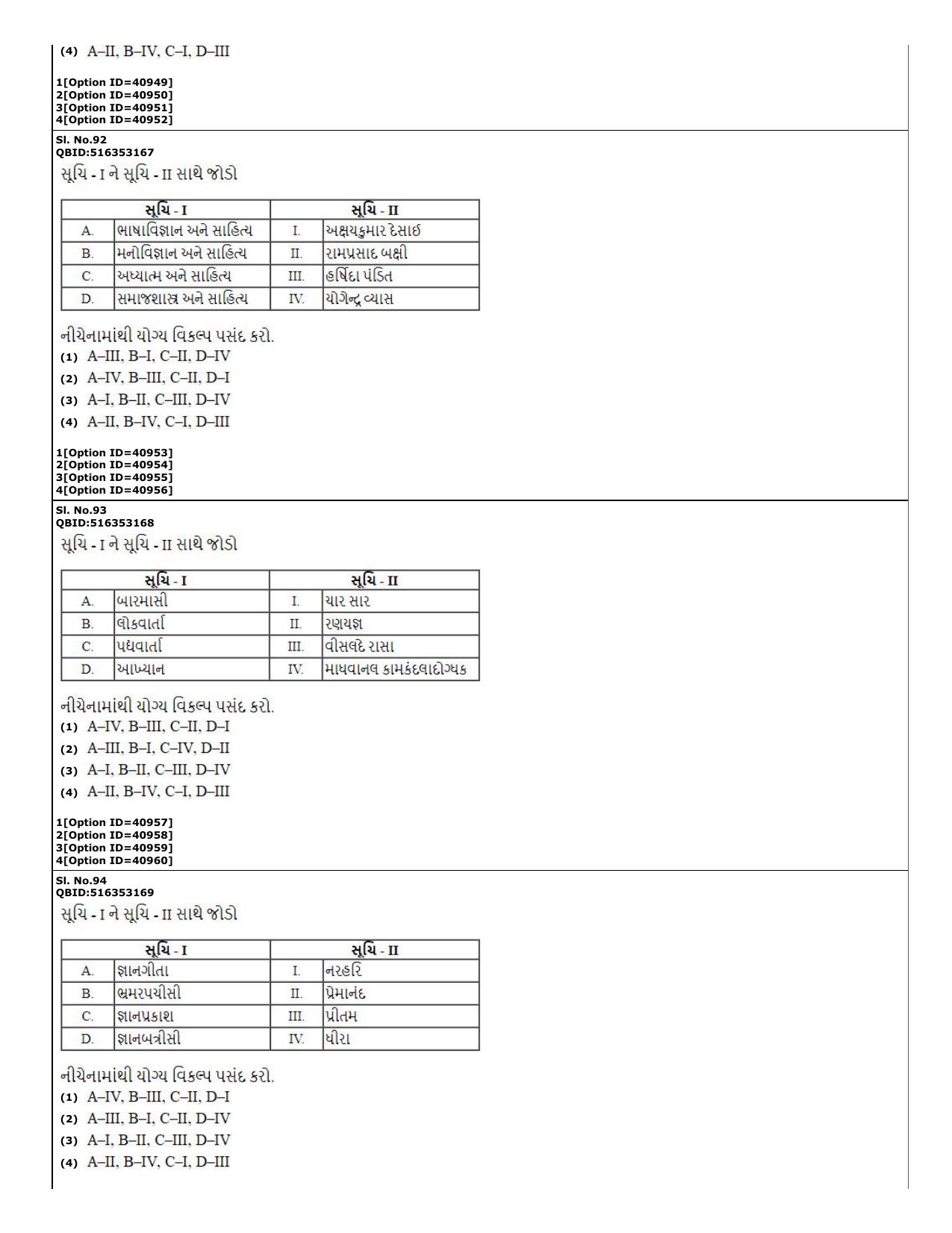 CUET (PG) 2022: PGQP-60 Gujarati (10-09-2022) Question Paper - Page 25