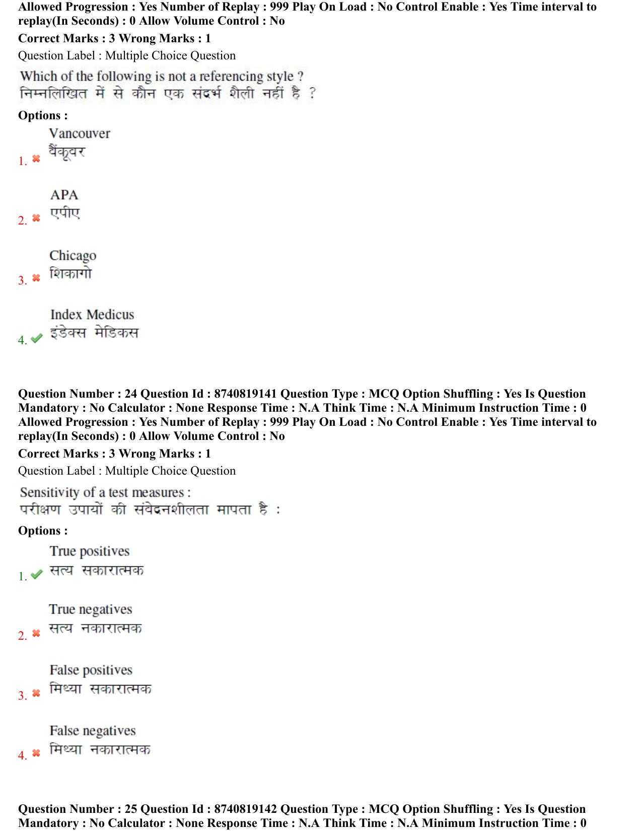 BHU RET Psychiatryi 2021 Question Paper - Page 14