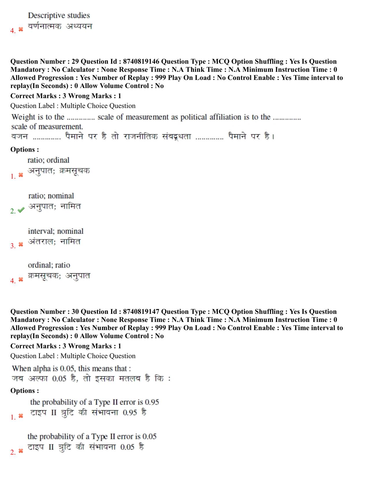 BHU RET Psychiatryi 2021 Question Paper - Page 17