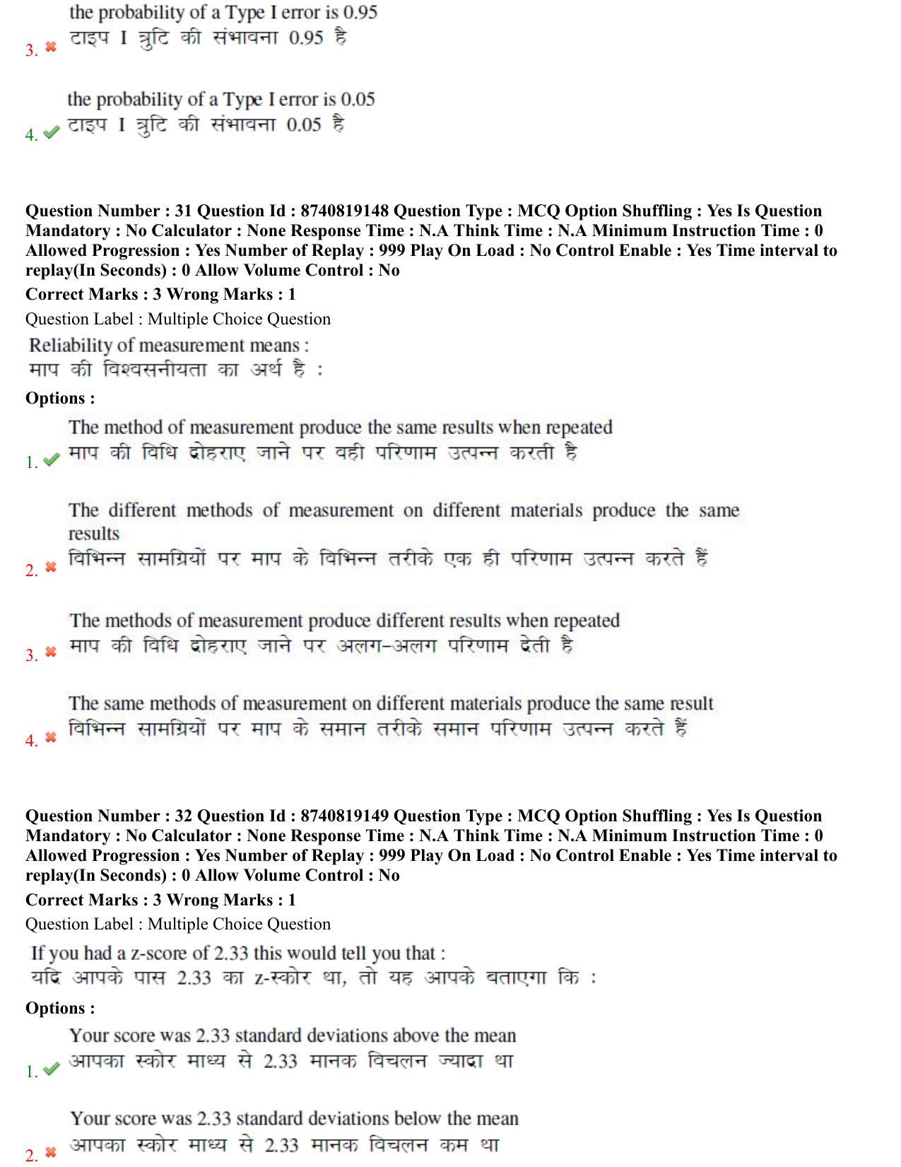 BHU RET Psychiatryi 2021 Question Paper - Page 18