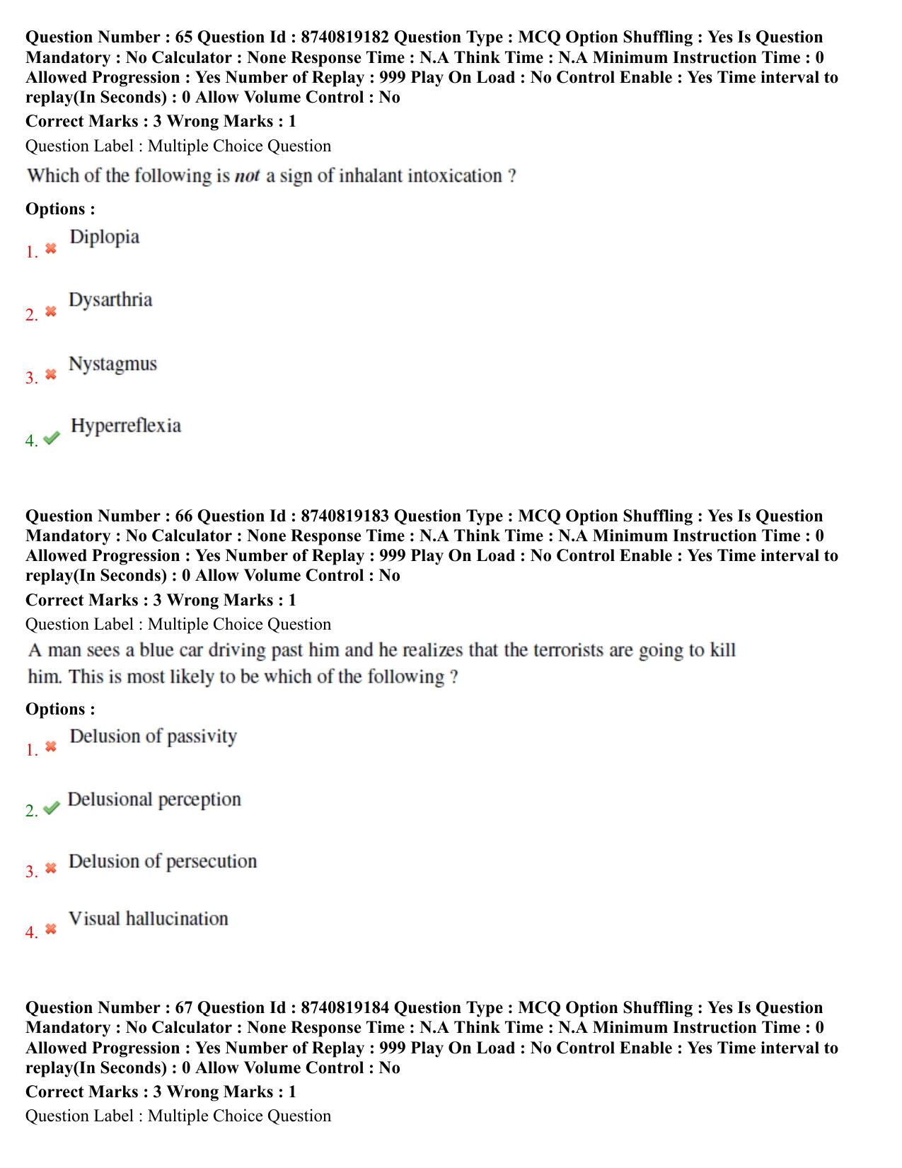 BHU RET Psychiatryi 2021 Question Paper - Page 35