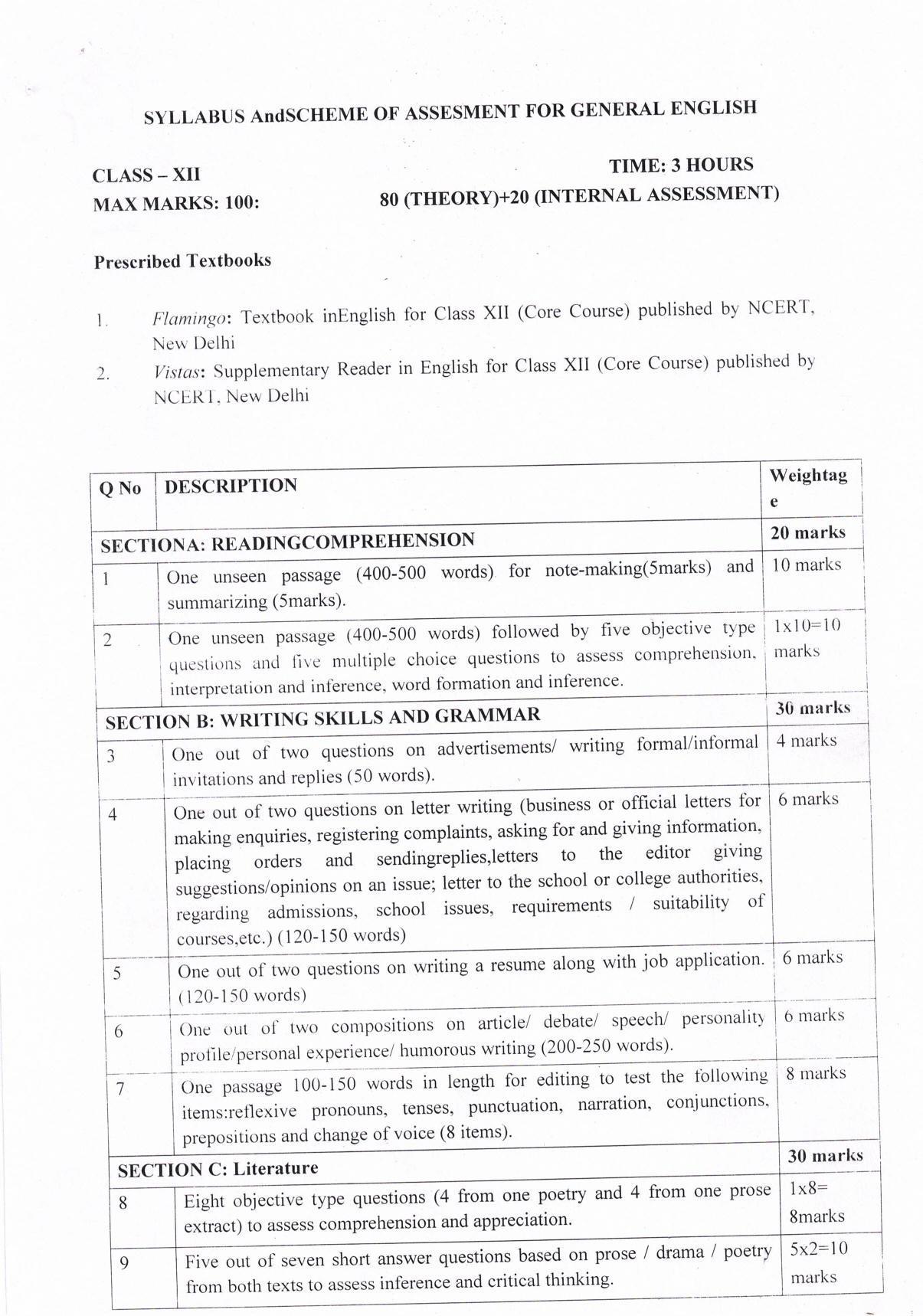 JKBOSE Class 12 General English Model Question Paper 2023 - Page 1