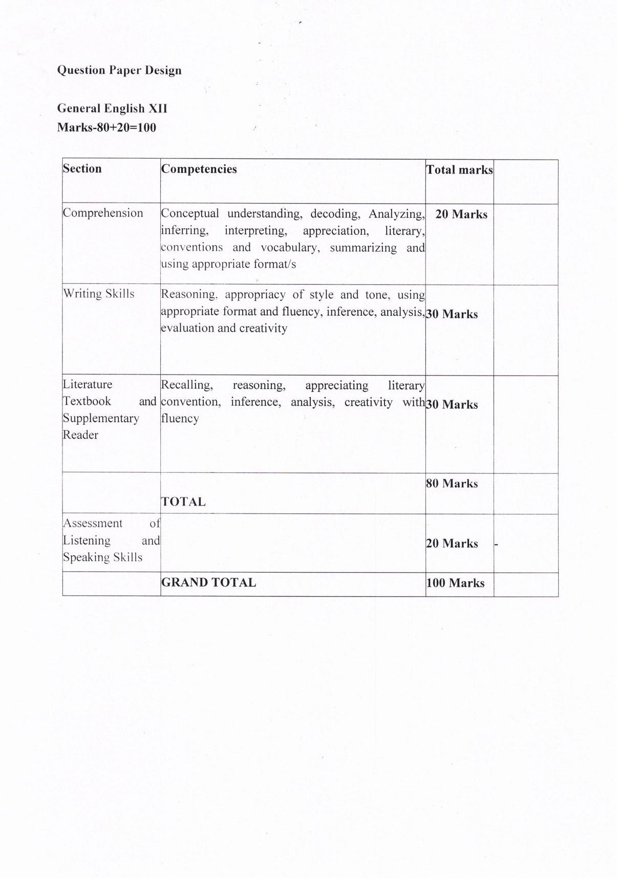JKBOSE Class 12 General English Model Question Paper 2023 - Page 3