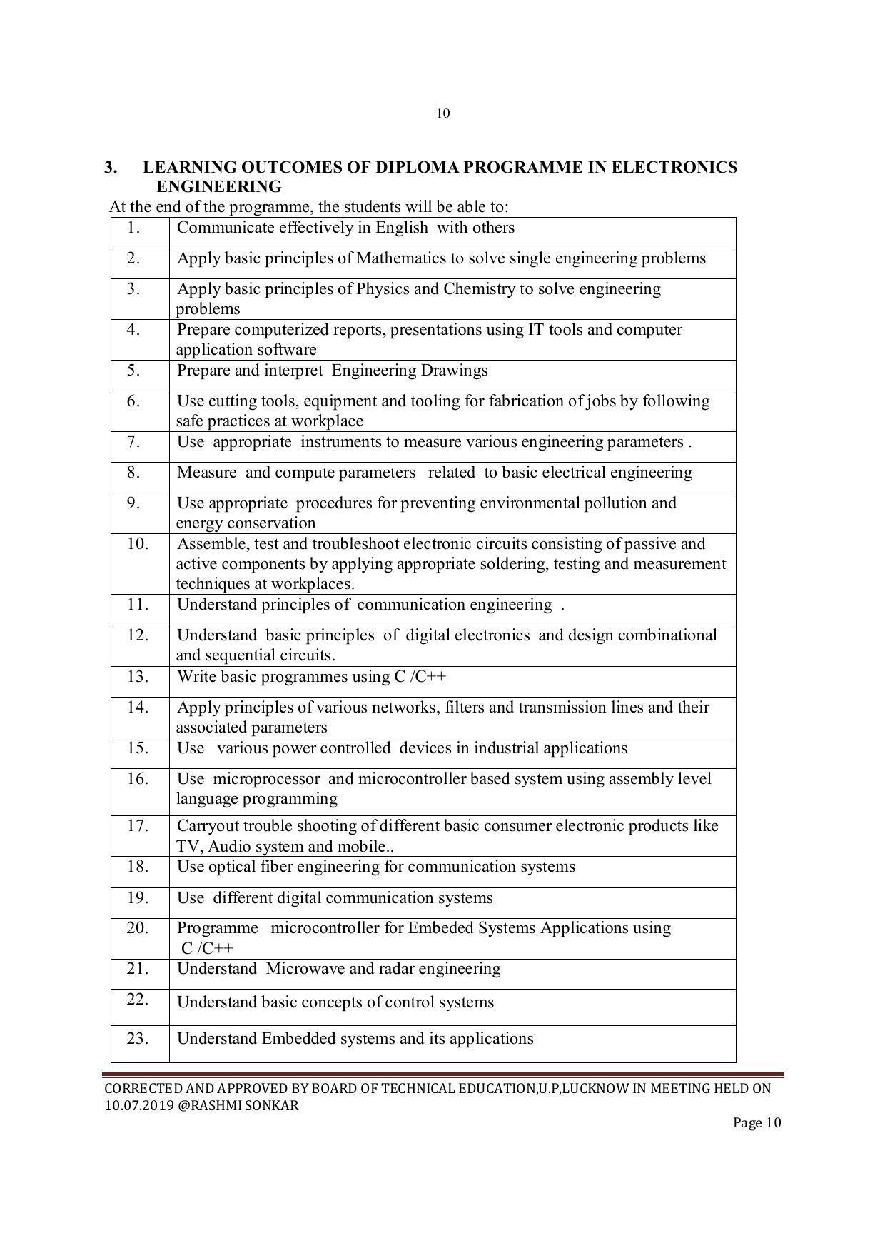 EFFECTIVE FROM JULY 2019-20 - SIX SEMESTER DIPLOMA COURSE IN ELECTRONICS ENGINEERING - Page 10