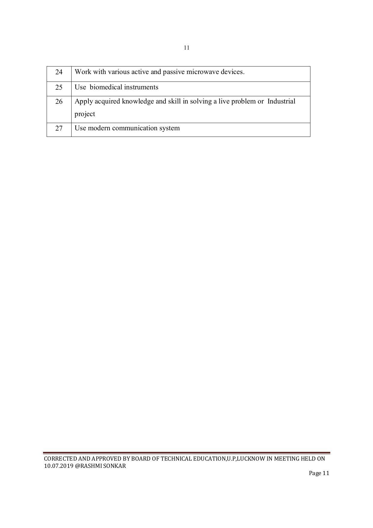 EFFECTIVE FROM JULY 2019-20 - SIX SEMESTER DIPLOMA COURSE IN ELECTRONICS ENGINEERING - Page 11