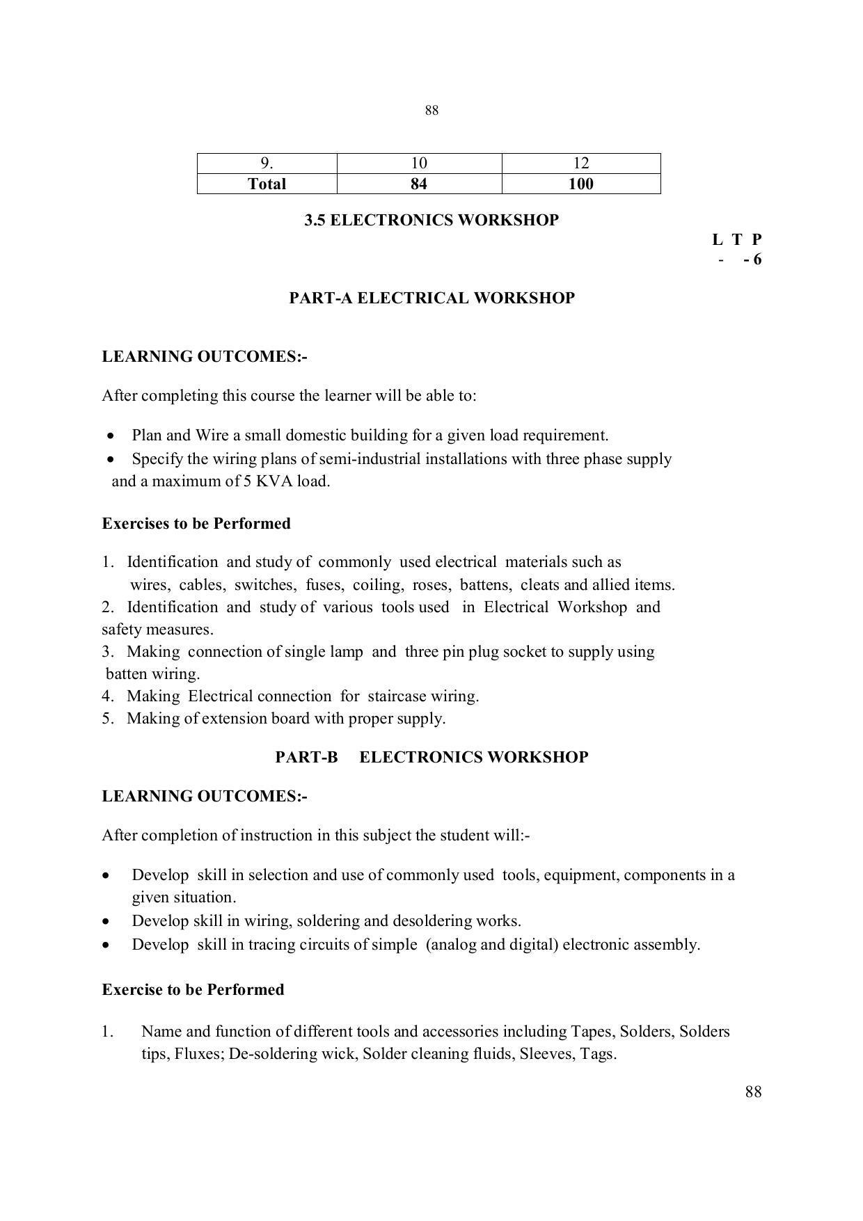 EFFECTIVE FROM JULY 2019-20 - SIX SEMESTER DIPLOMA COURSE IN ELECTRONICS ENGINEERING - Page 94