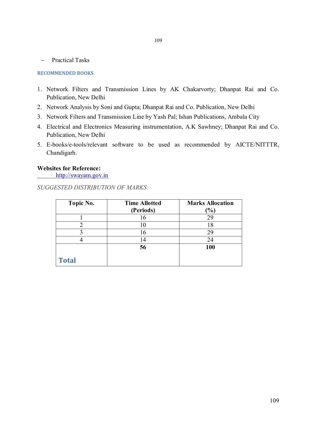 EFFECTIVE FROM JULY 2019-20 - SIX SEMESTER DIPLOMA COURSE IN ELECTRONICS ENGINEERING - Page 115