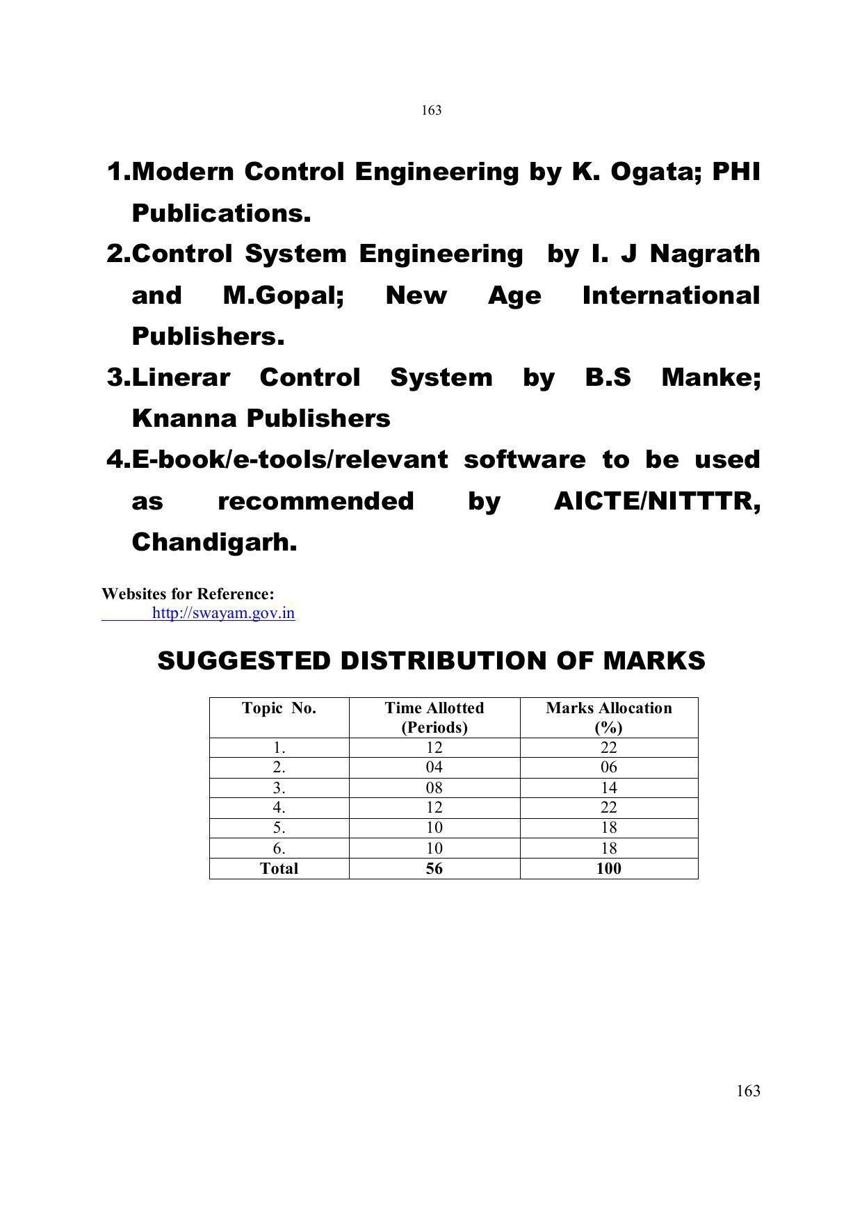 EFFECTIVE FROM JULY 2019-20 - SIX SEMESTER DIPLOMA COURSE IN ELECTRONICS ENGINEERING - Page 169