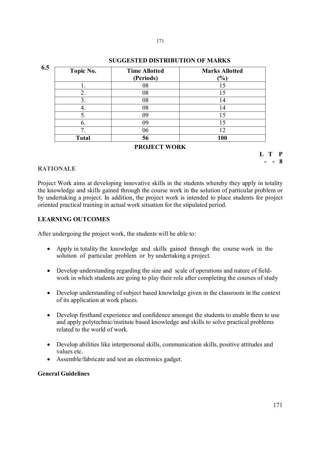 EFFECTIVE FROM JULY 2019-20 - SIX SEMESTER DIPLOMA COURSE IN ELECTRONICS ENGINEERING - Page 177